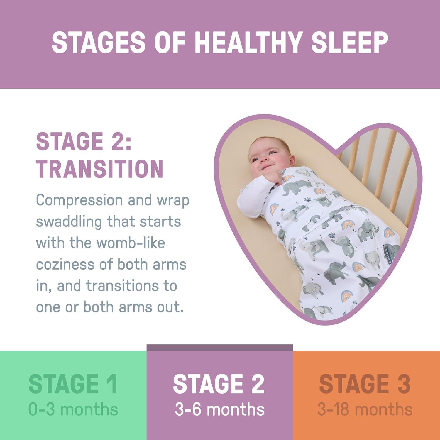 Swaddle de bebé Ingenuity sin brazos 3-6 meses 6.35-8.16 kg