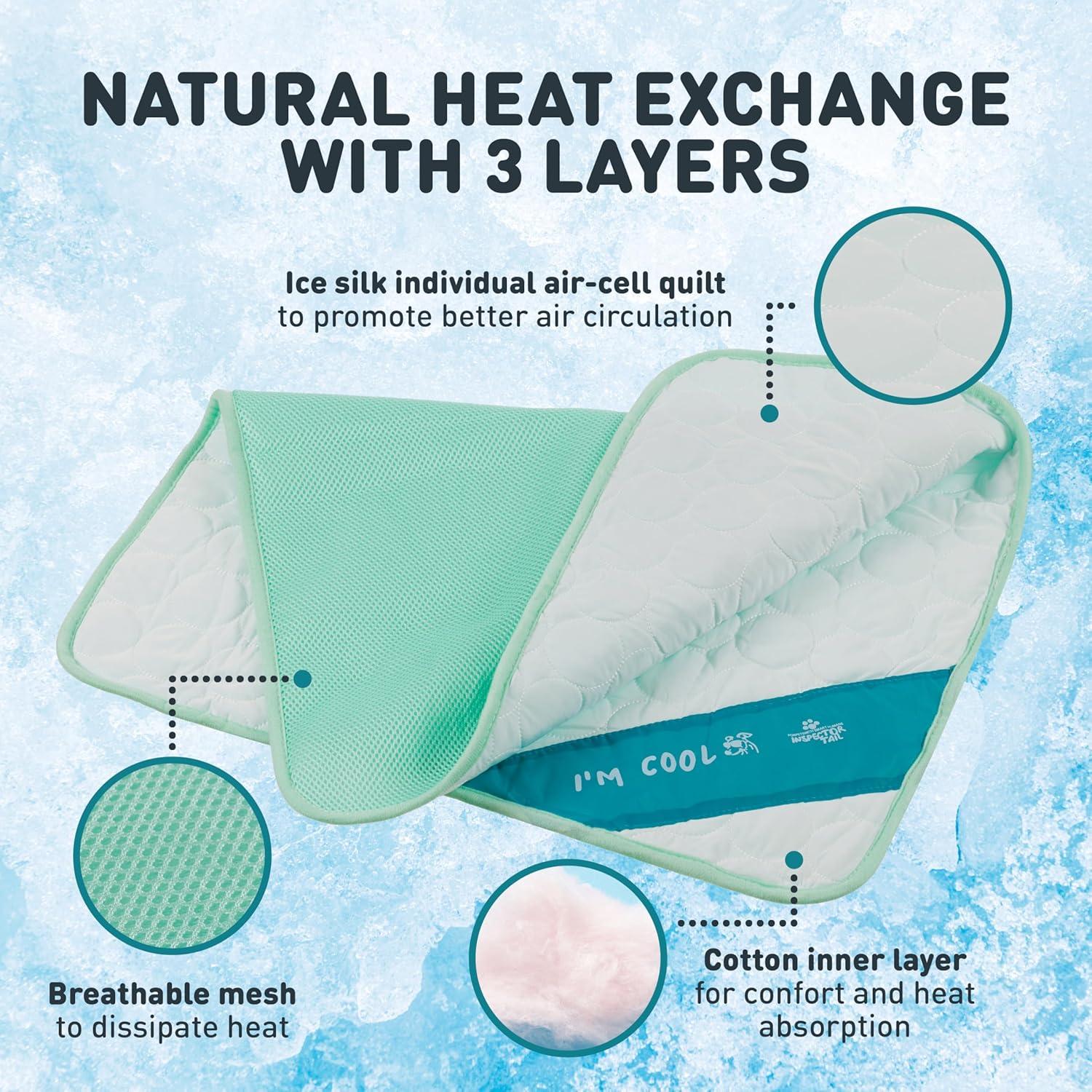 Alfombrilla Refrigerante para Perro Inspector Tail Menta 99x69cm