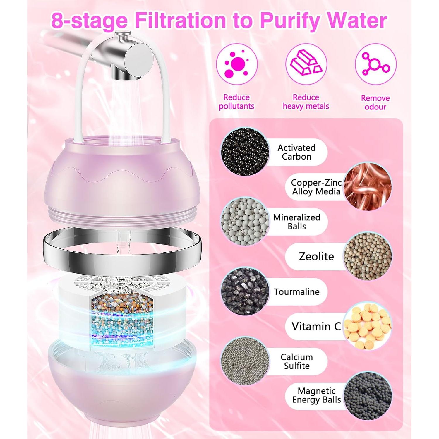 Filtro de Baño MoKo Rosa para Bebés y Adultos, 8 Capas