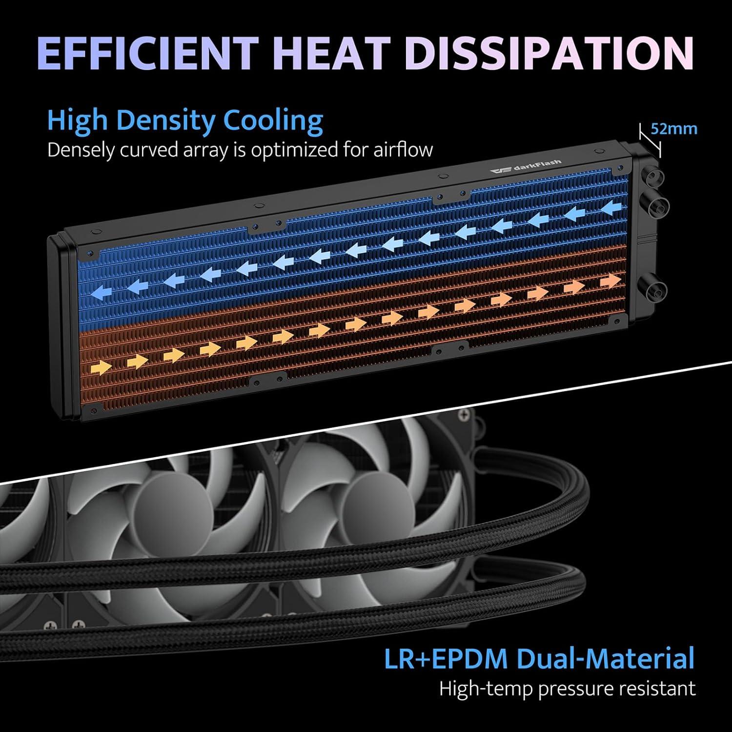 Enfriador de CPU Líquido darkFlash DH360D AIO 360mm ARGB