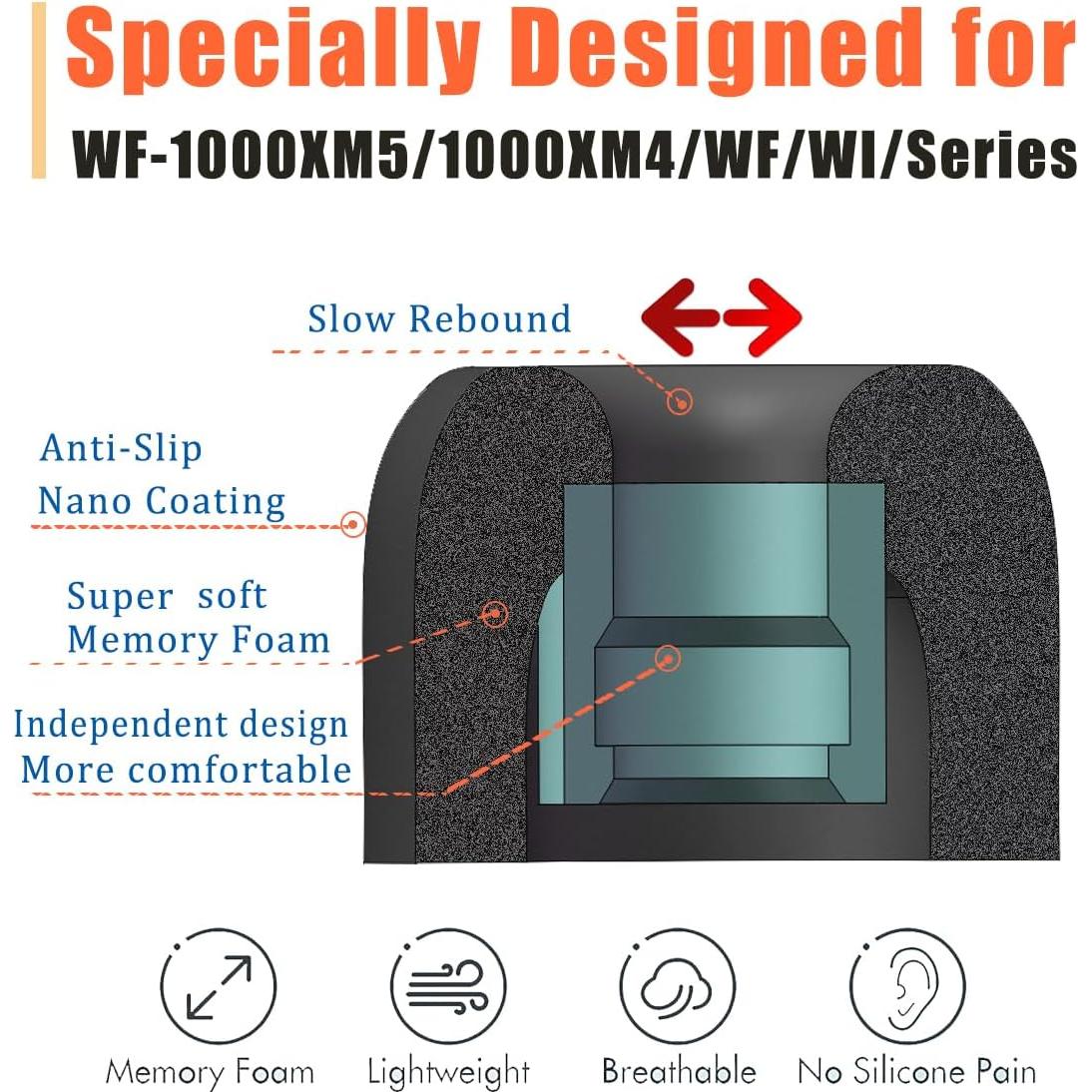 Puntas de Espuma de Memoria Luckvan para Auriculares Sony WF-1000XM4/5 - 4 Pares Negro