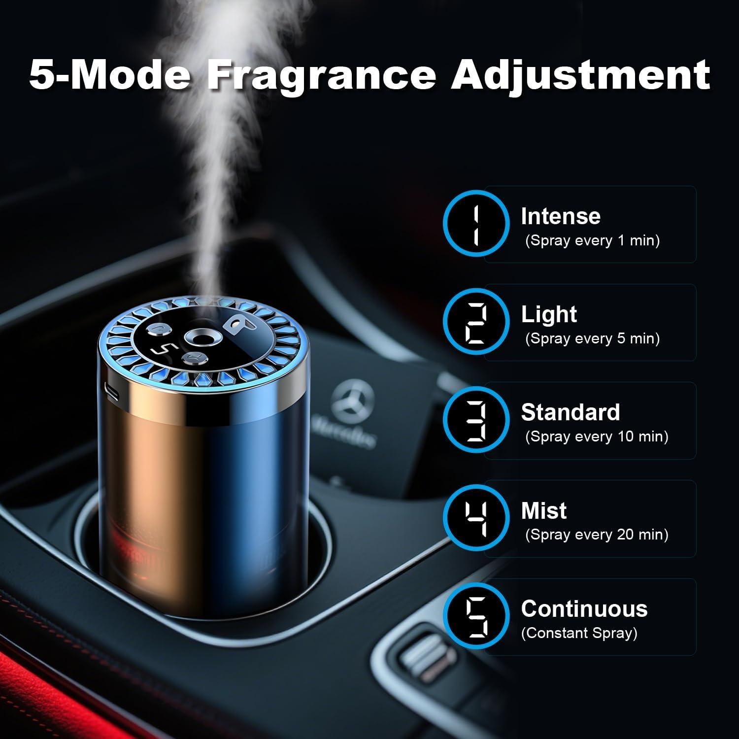 Ambientador de Aire para Auto Inteligente Hilton Garden 50ml