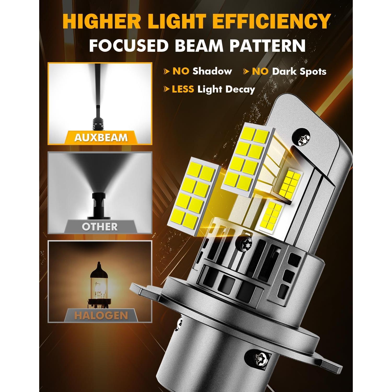 Luces de Niebla Auxbeam H4 Q25 20000 Lúmenes 12V Impermeables