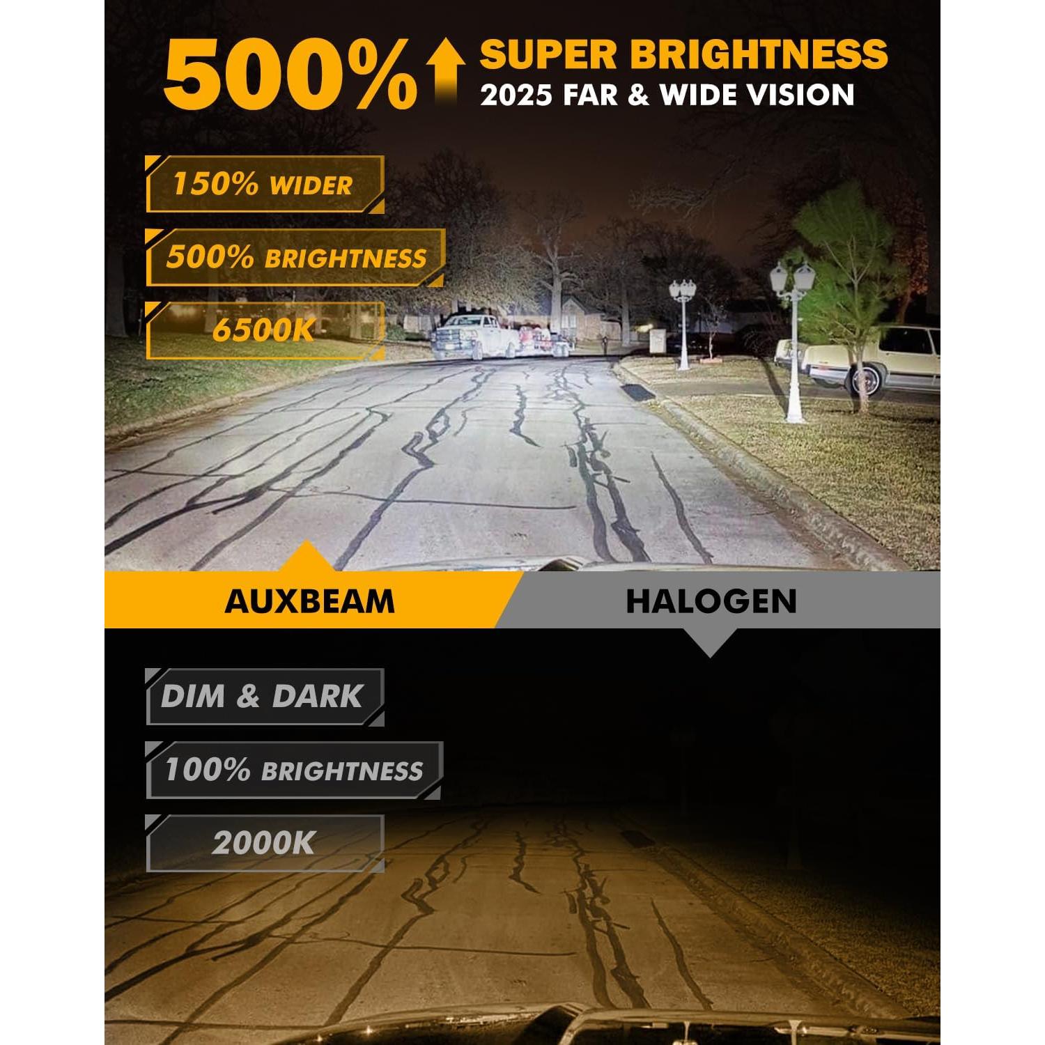 Luces de Niebla Auxbeam H4 Q25 20000 Lúmenes 12V Impermeables