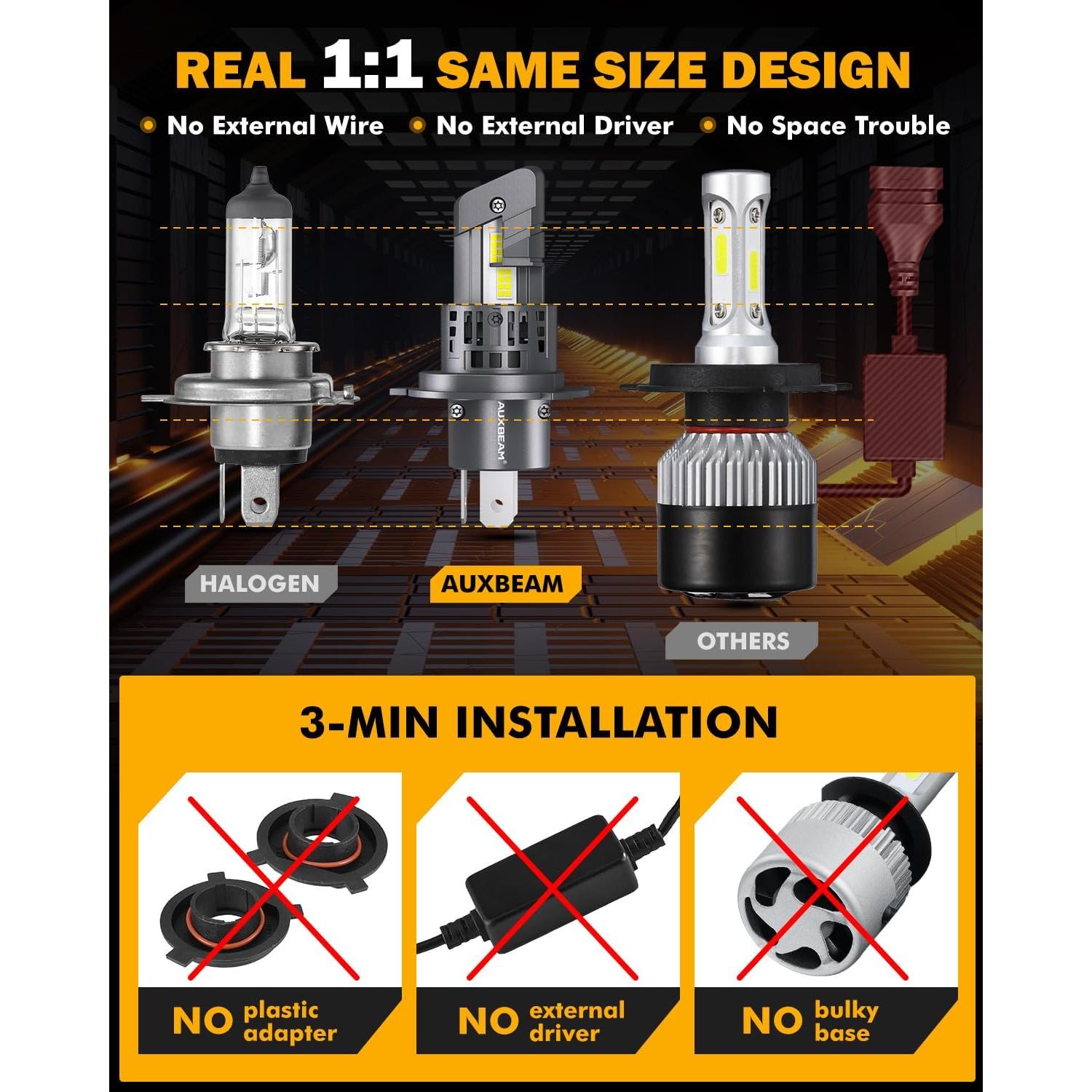 Luces de Niebla Auxbeam H4 Q25 20000 Lúmenes 12V Impermeables