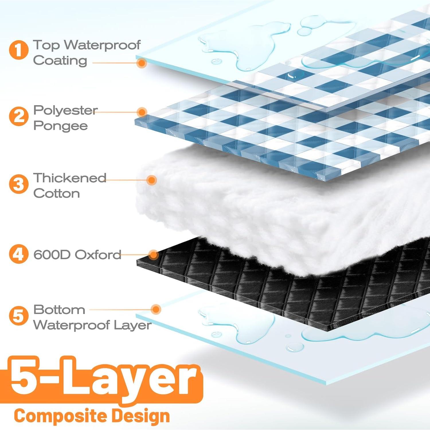 Manta de Picnic Plegable TigeJoy Impermeable 2.03m x 1.52m