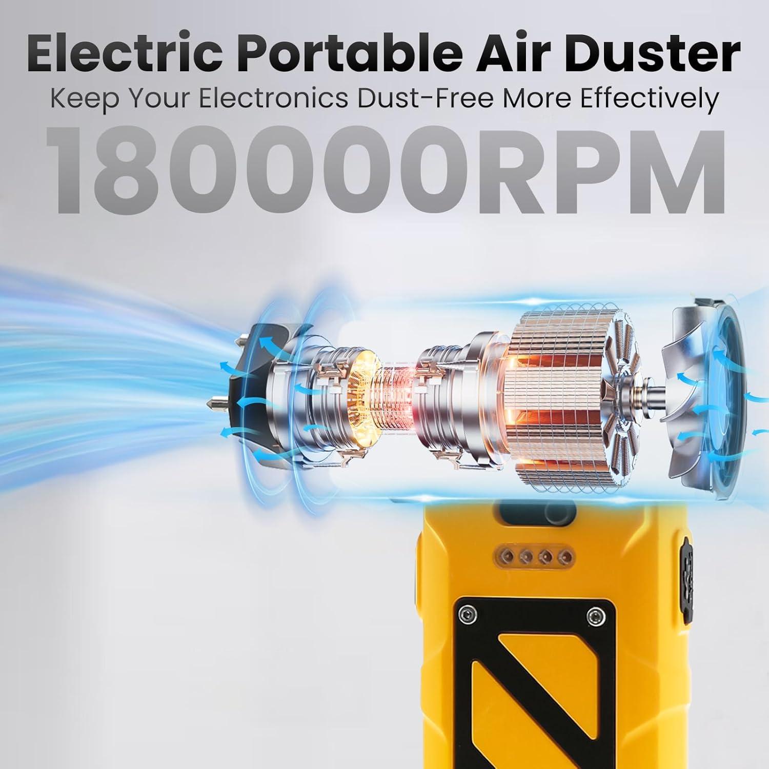 Soplador de Aire Comprimido SANYCASA SC-AD-VF-YW 180,000 RPM