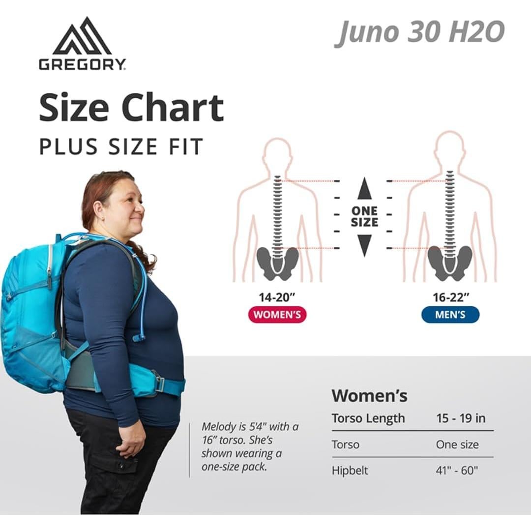 Mochila de Senderismo Gregory Citro 30L H2O Plus Azul