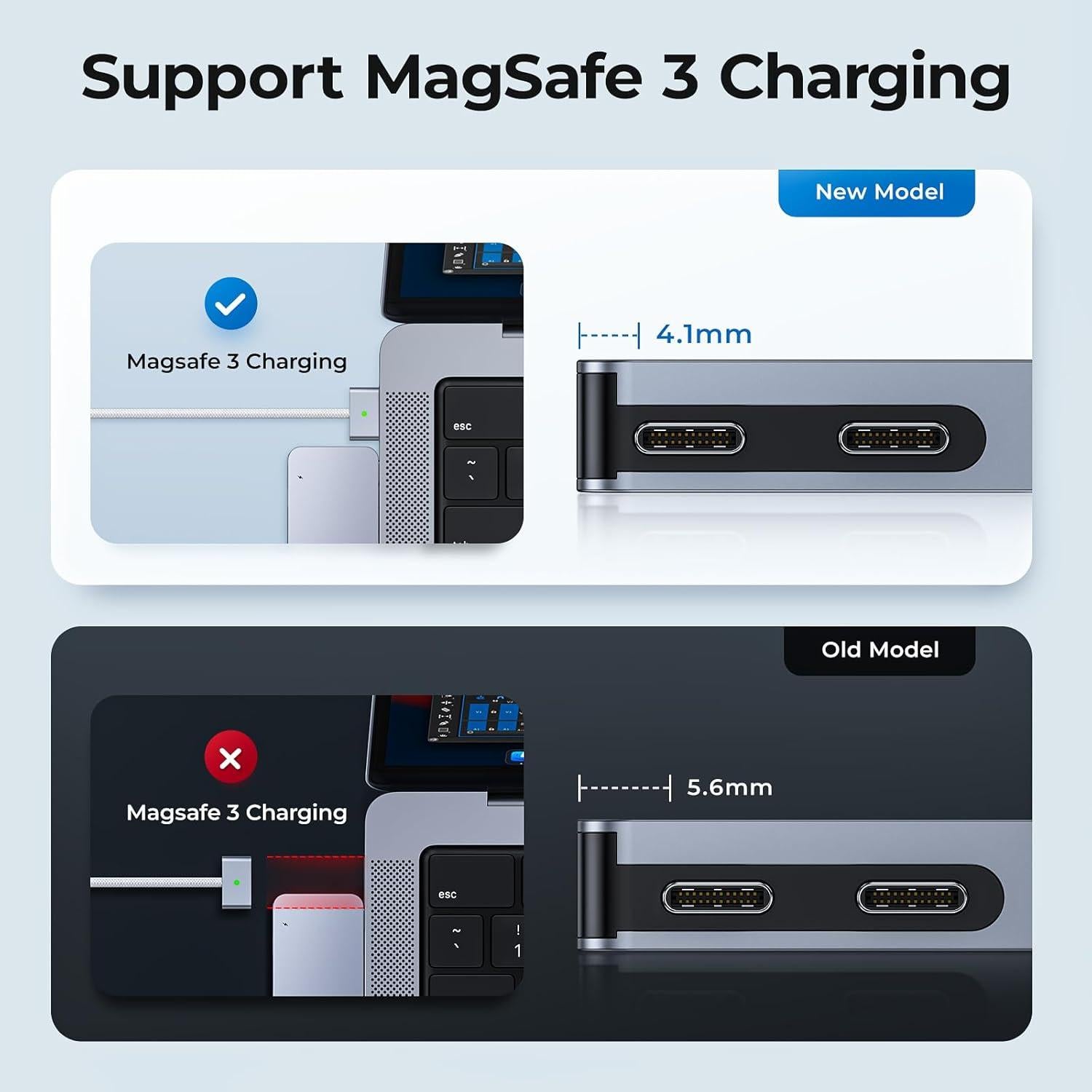 Hub USB C GIISSMO 7-en-2 para MacBook Pro/Air 4K HDMI