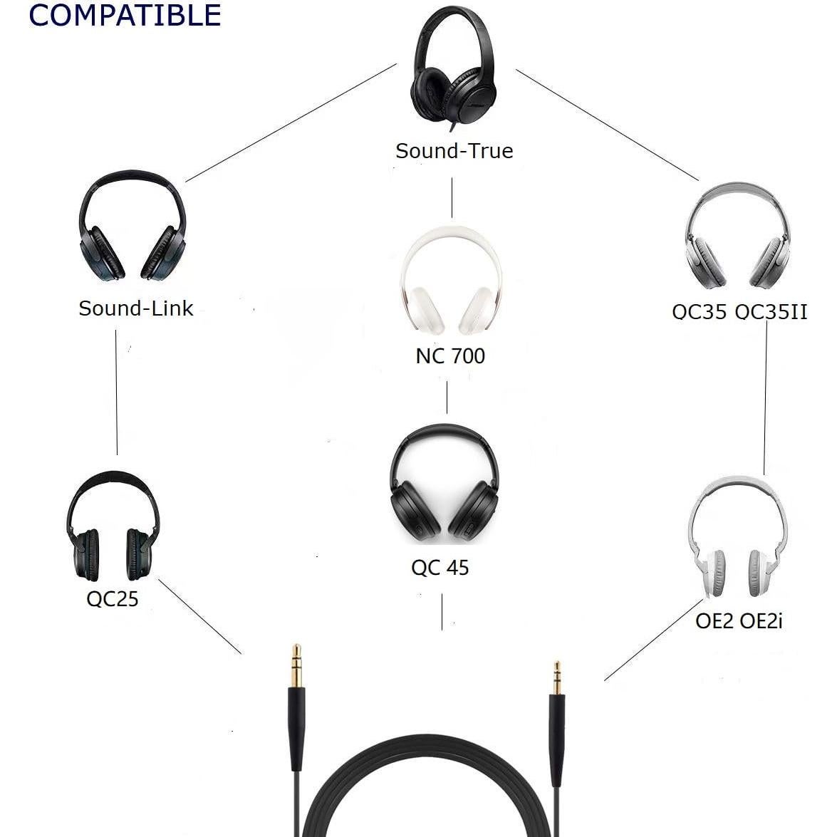 Cable Auxiliar 3.5mm a 2.5mm para Auriculares Bose NC700 QC35 QC45