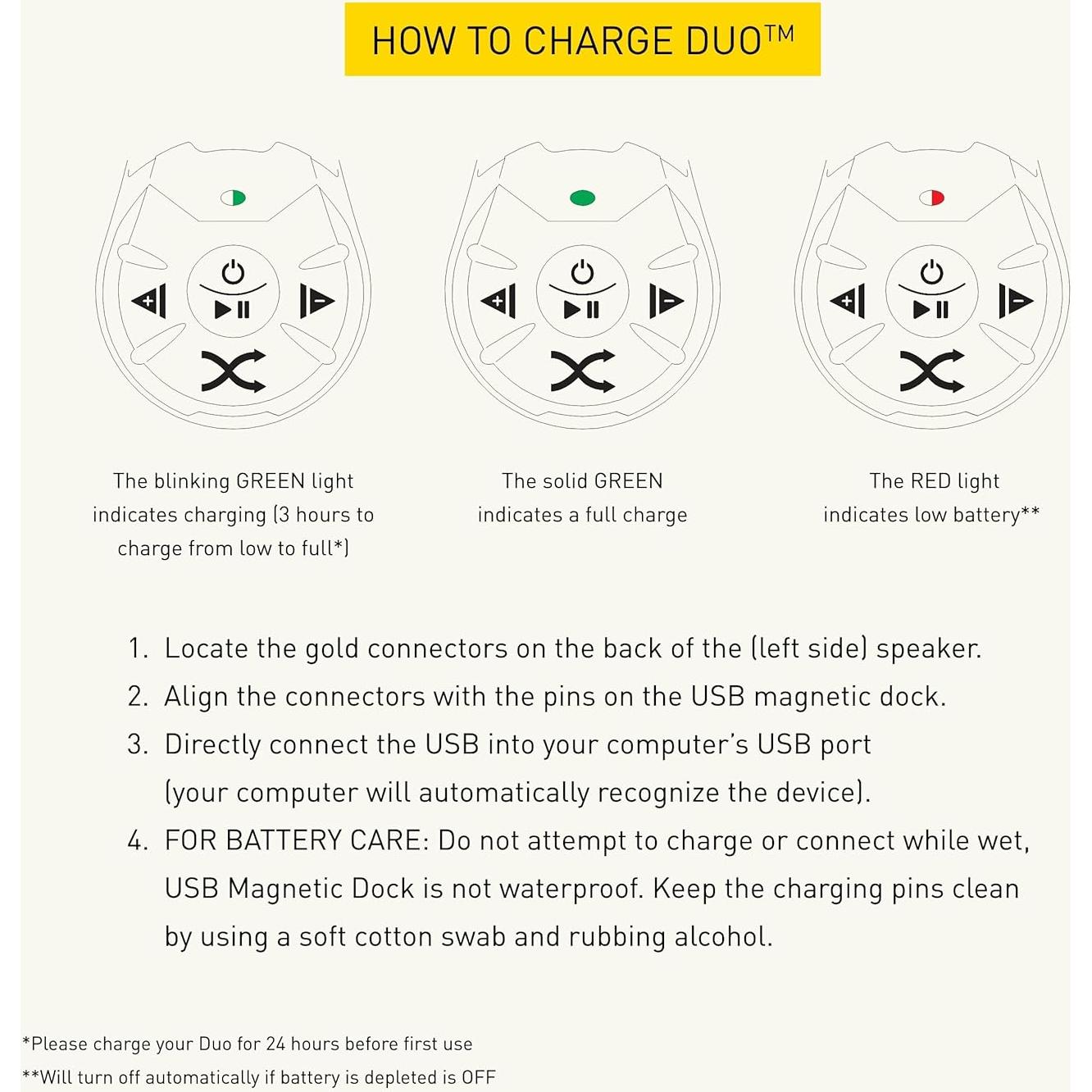 Reproductor MP3 Subacuático FINIS Duo 4GB Auriculares Conducción Ósea