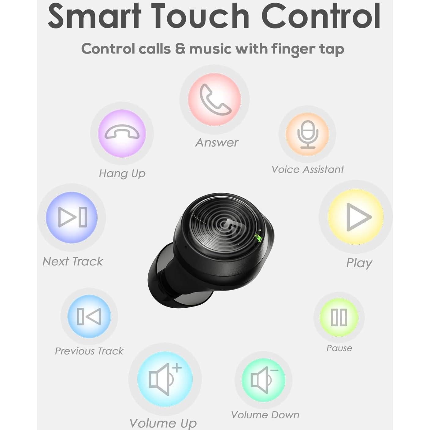 Auriculares Inalámbricos PALOVUE 6877B Bluetooth 5.3 Estéreo