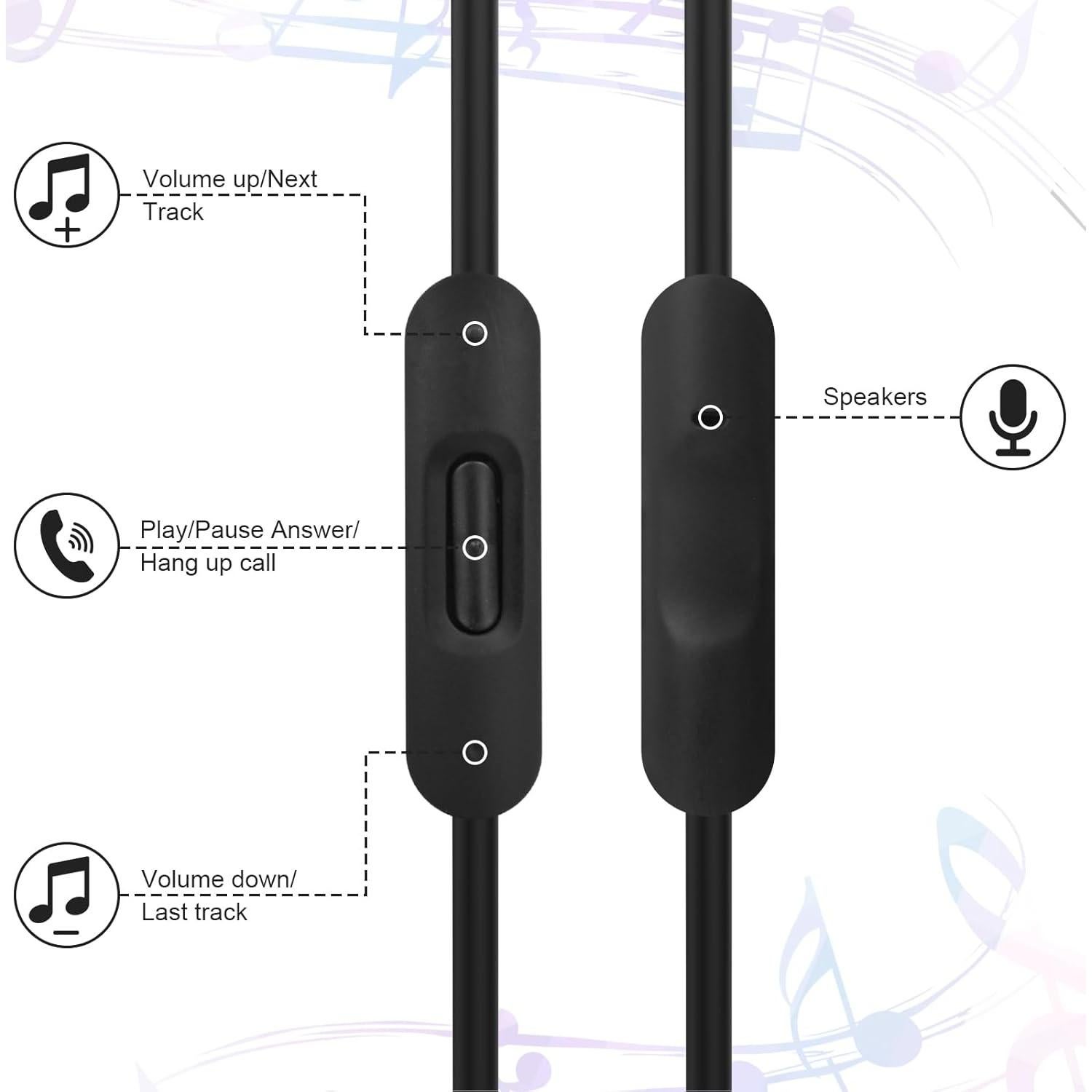 Cable de Audio Alitutumao 1.4m con Micrófono para Beats