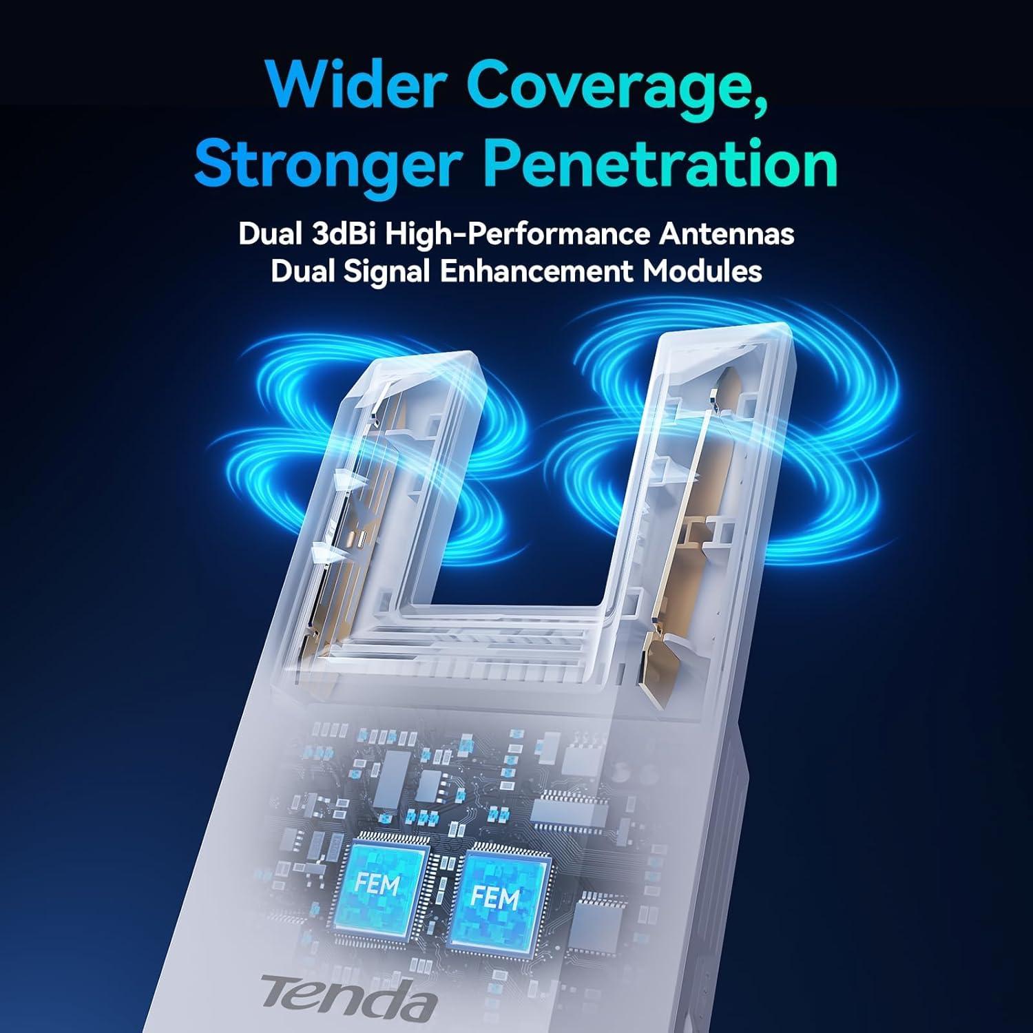 Extensor de Rango WiFi Tenda A18Pro AC1200 Doble Banda