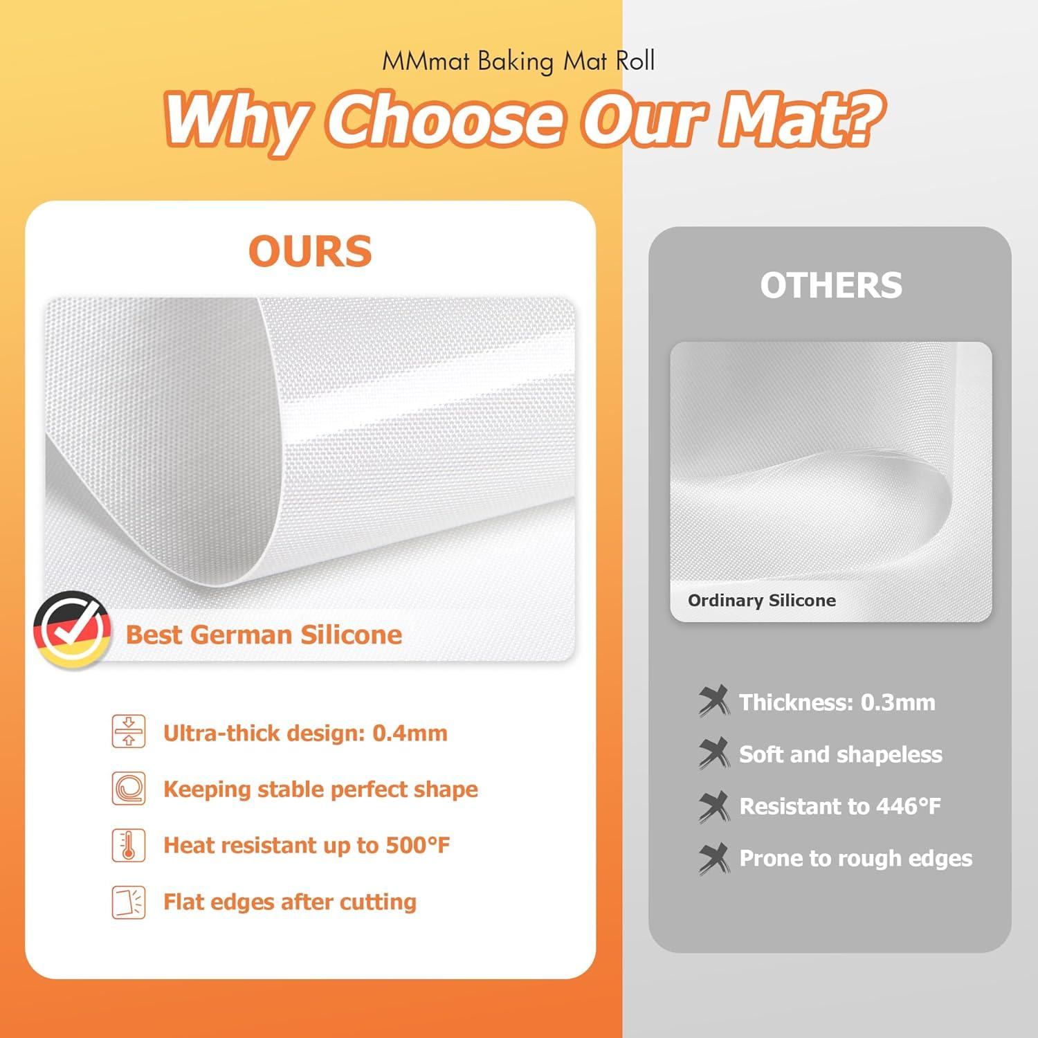 Rodillo de Tapete de Silicona Beige MMMAT 30.48x243.84cm Antiadherente