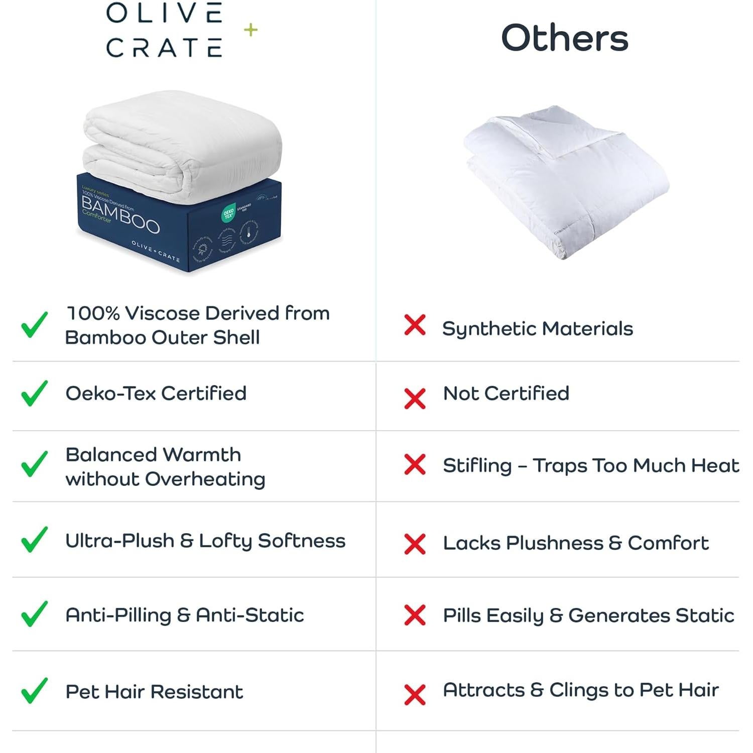 Edredón King Oliva + Caja 100% Viscosa de Bambú Hipoalergénico