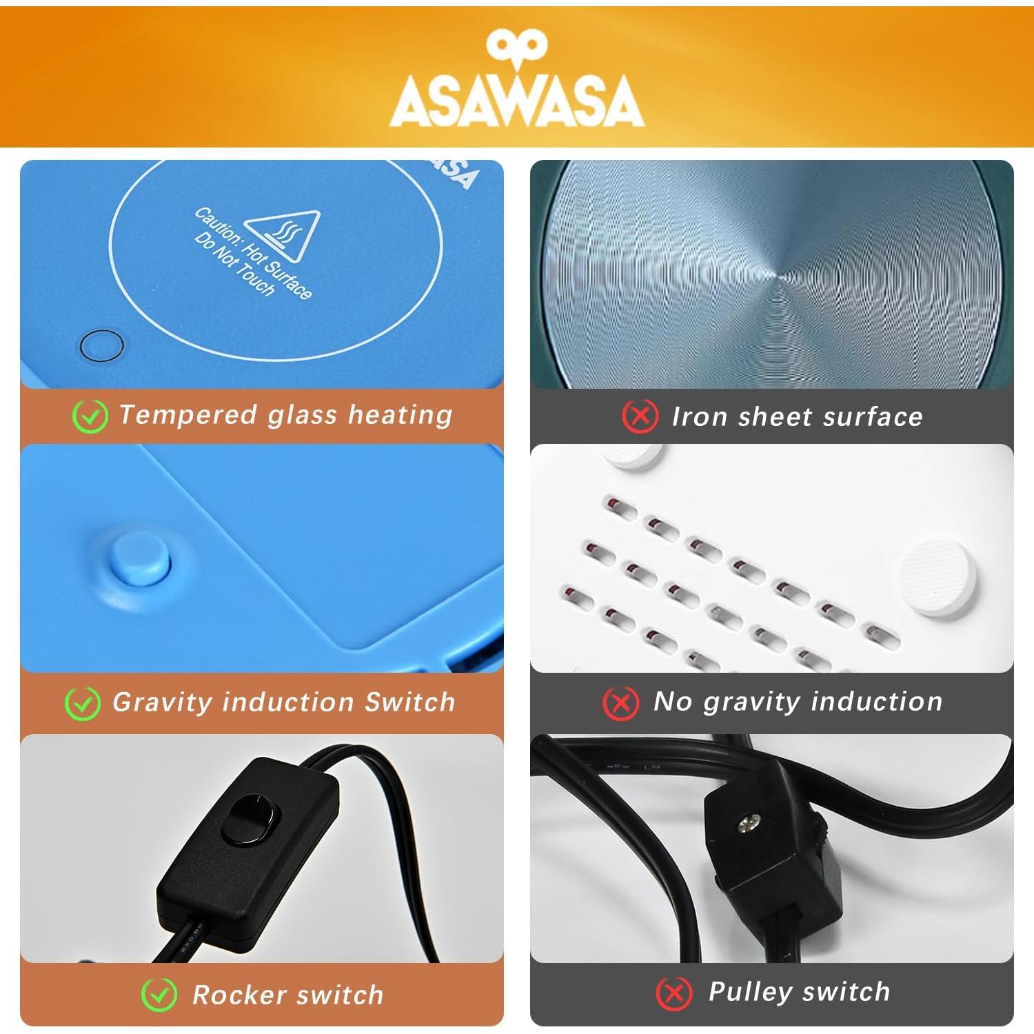 Calentador de Velas Inteligente ASAWASA Azul 17W con Apagado Automático