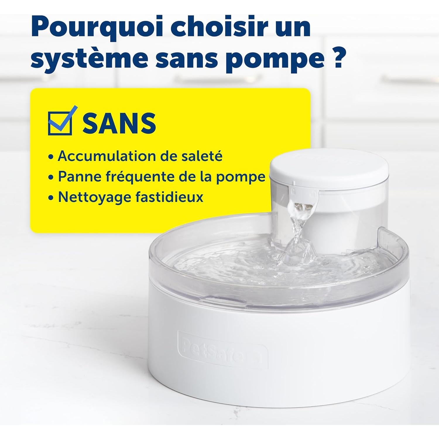 Fuente de Agua Sin Bomba PetSafe Outlast 1.7L para Gatos