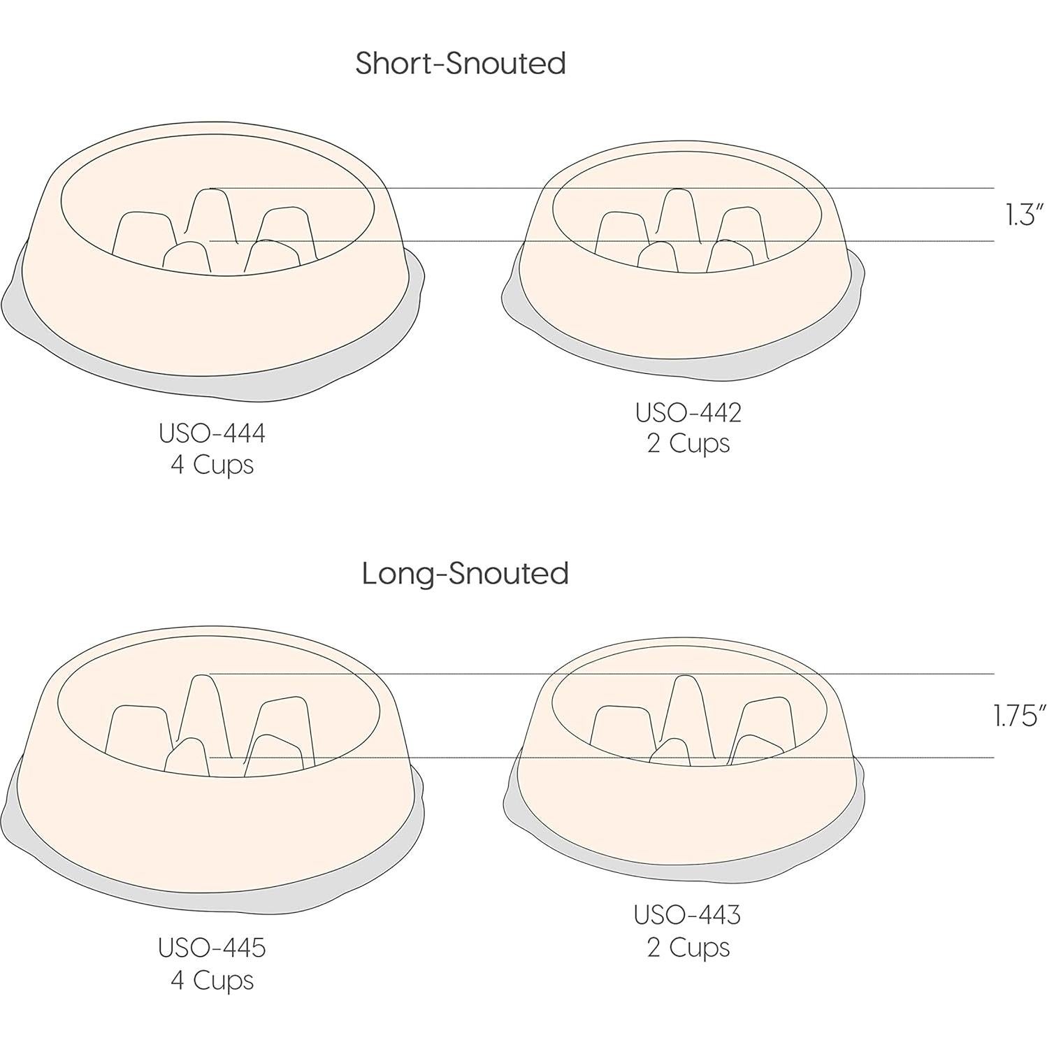 Tazón Antiahogo IRIS USA 2 Tazas Beige/Negro para Perros