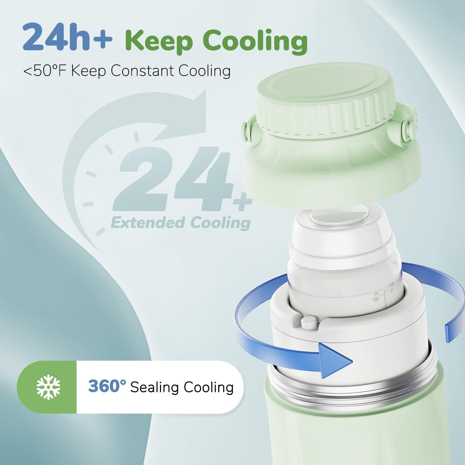 Enfriador de Leche Materna Portátil Easyvava 22oz Verde Menta