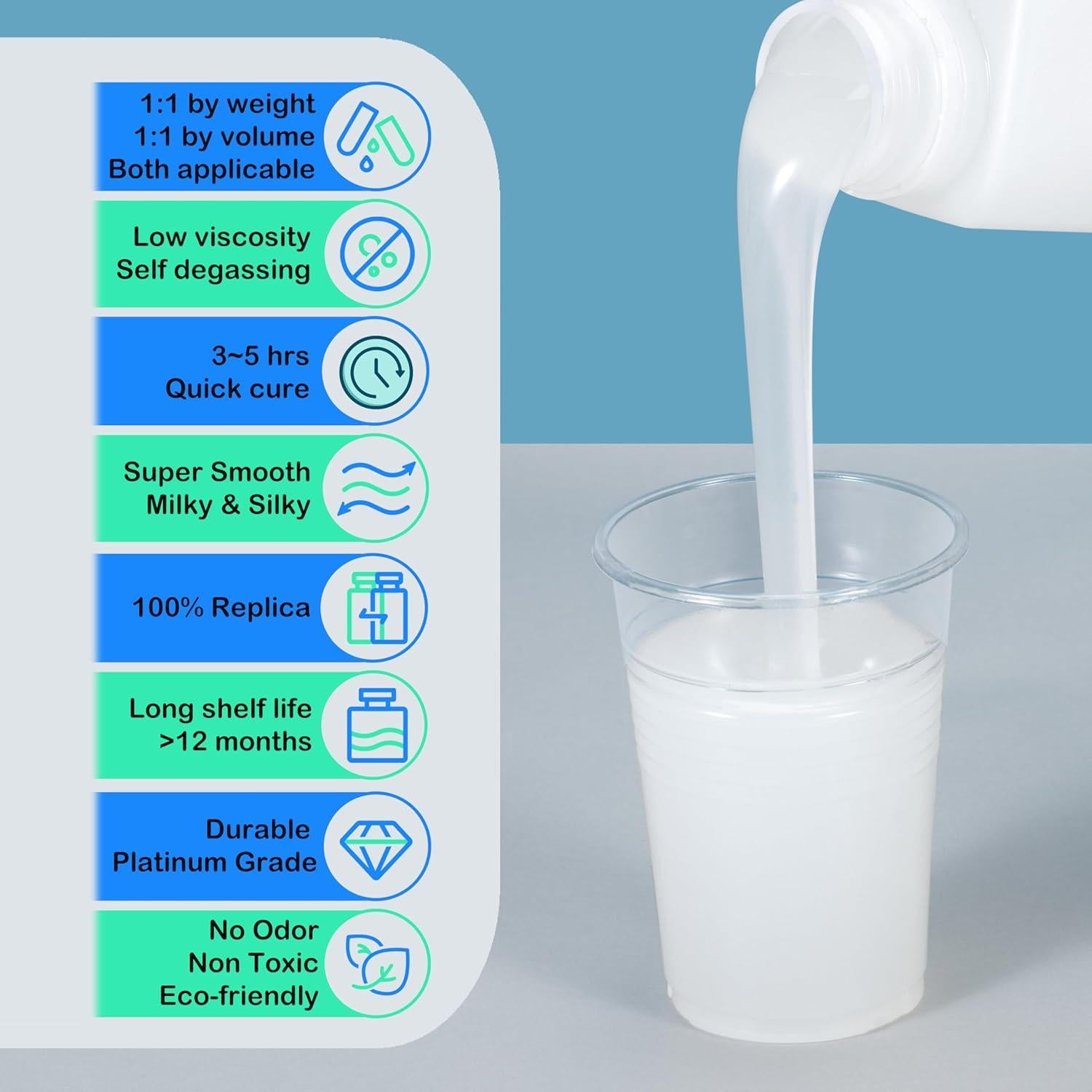 Kit de Moldes de Silicona BBDINO 1 Galón 3.98kg Claro