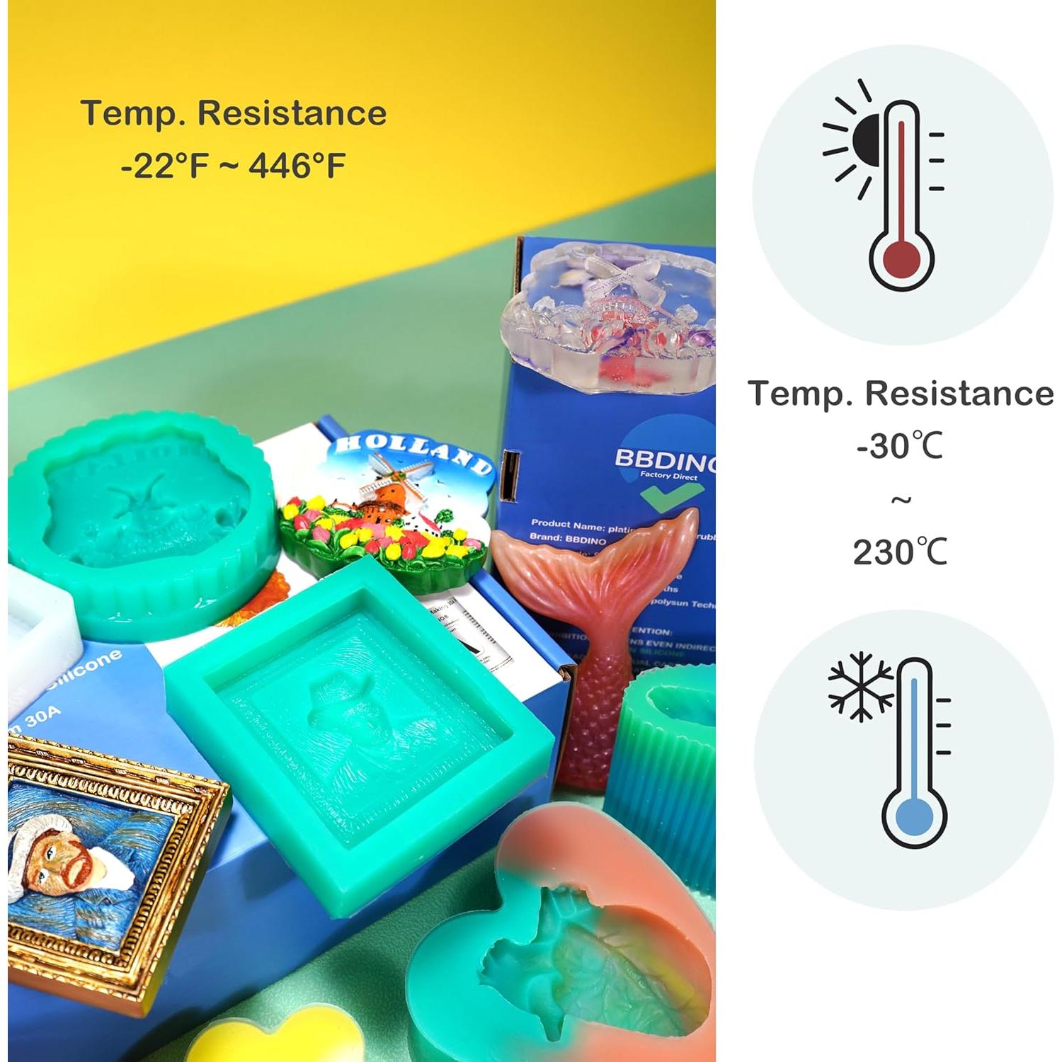 Kit de Moldes de Silicona BBDINO 1 Galón 3.98kg Claro