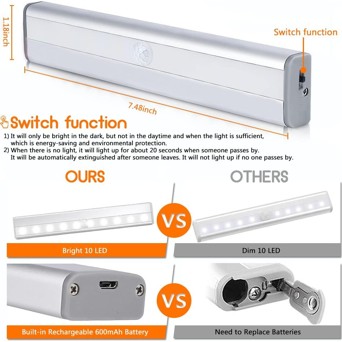 Paquete de 6 Luces LED Deitybless con Sensor de Movimiento