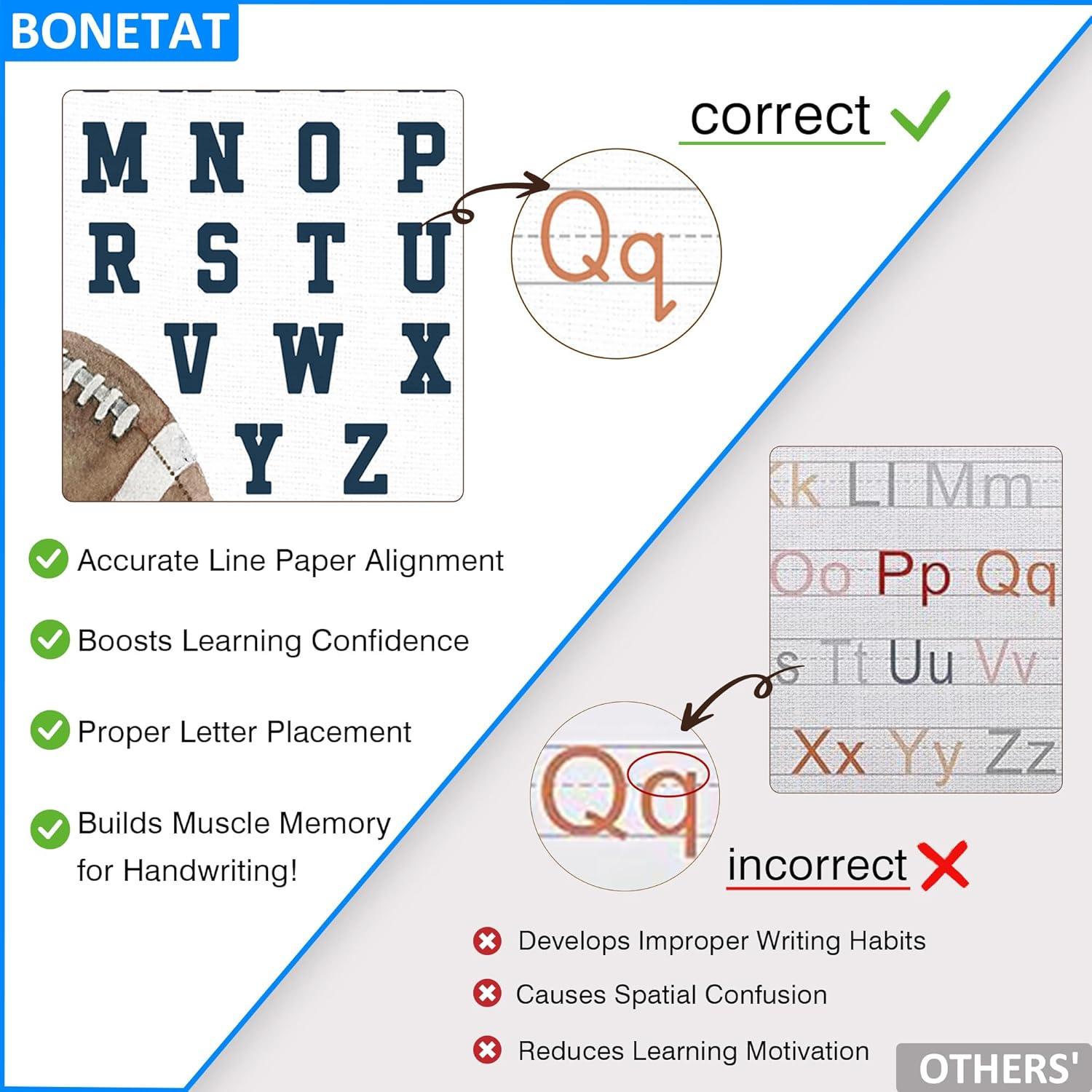 Póster de Alfabeto BONETAT para Niños 30.5x43.2cm