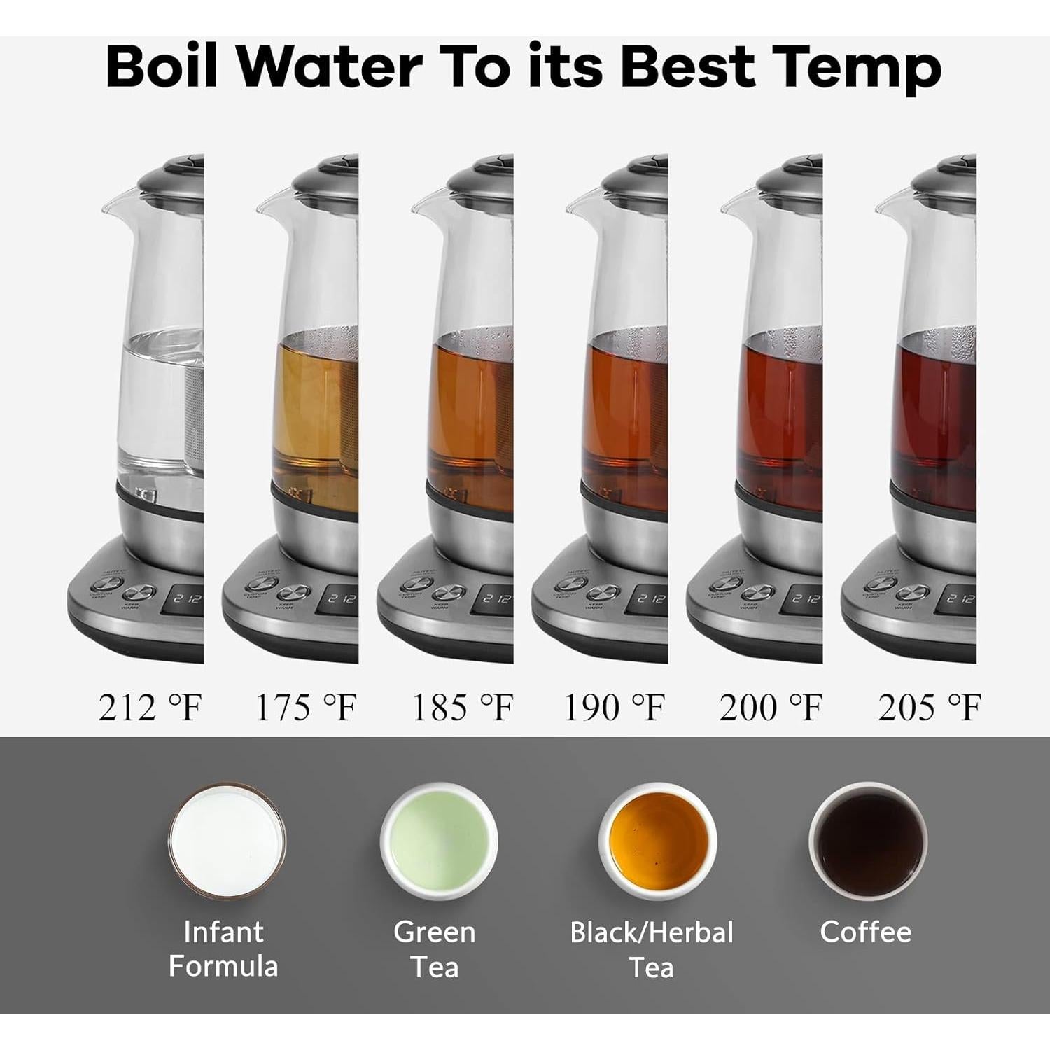 Hervidor Eléctrico Mecity 1.7L con Infusor y Control T°