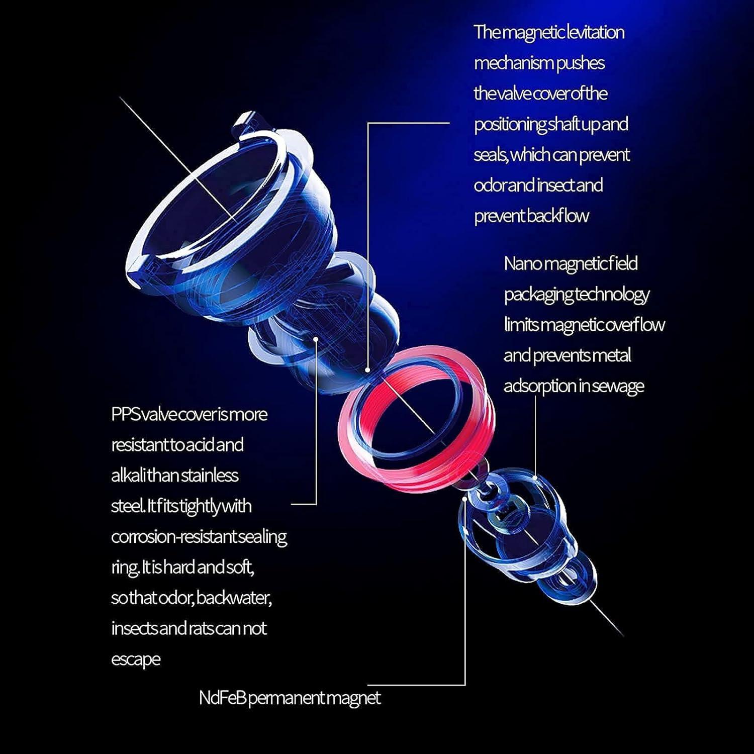 Desagüe de Ducha SALUKO Válvula Magnética Drenaje Rápido