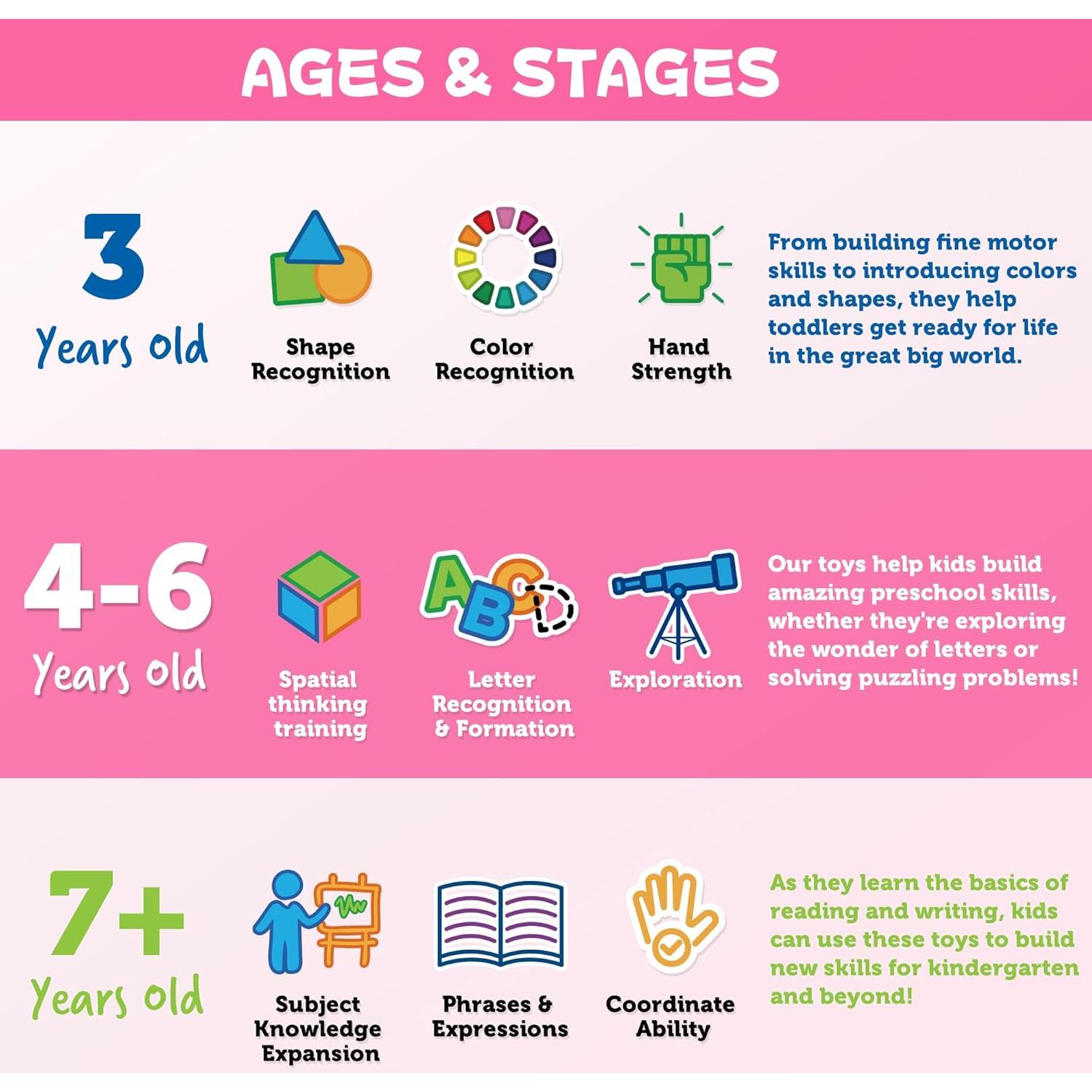 Juguetes de Baño SKYWHALE 40PCS Letras Alfabeto Animales