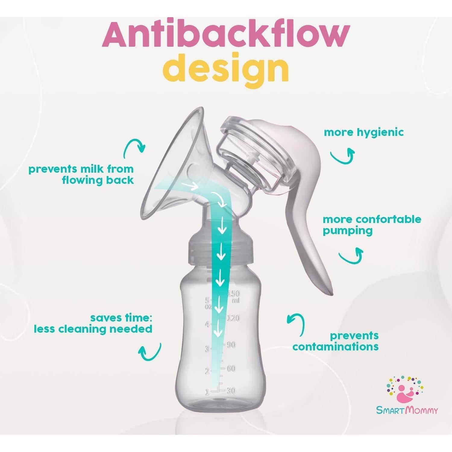 Bomba de Pecho Manual Smart Mommy 150 ml - Libre de BPA