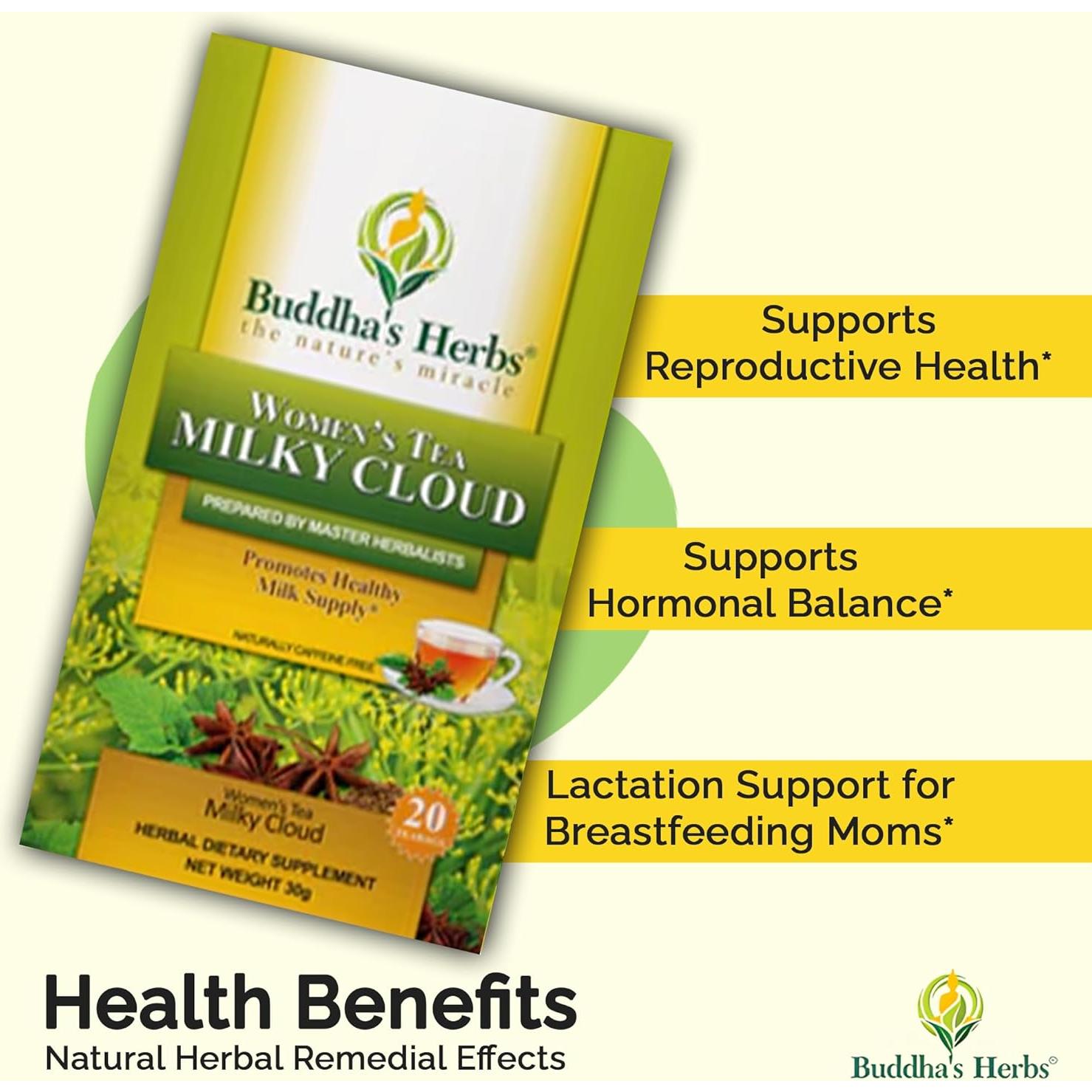 Té de Lactancia Nube Lechosa Buddha's Herbs - 40 Bolsitas