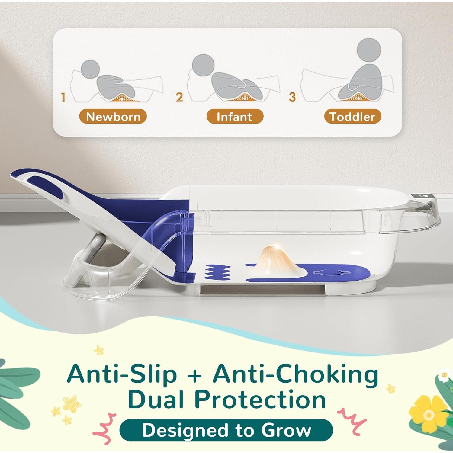 Bañera para Bebés 5 en 1 Azul con Termómetro y Reclinación