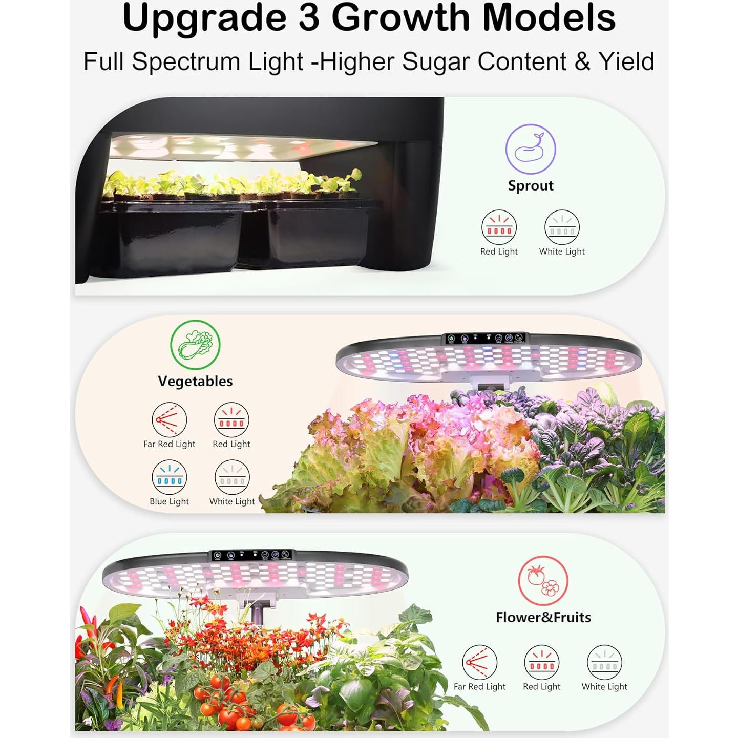 Kit de Cultivo Hidropónico DRYADES 16 Cápsulas 7L LED 24W