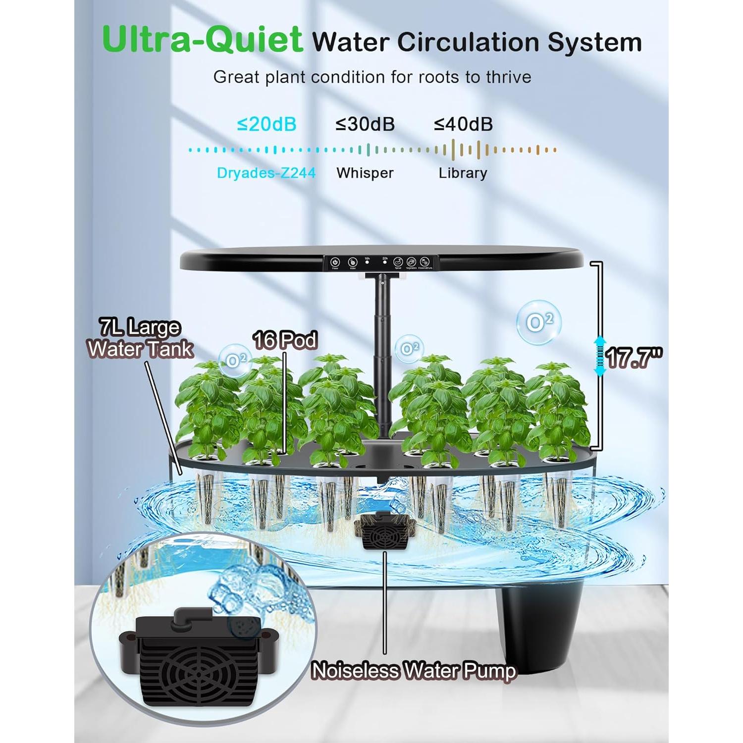 Kit de Cultivo Hidropónico DRYADES 16 Cápsulas 7L LED 24W