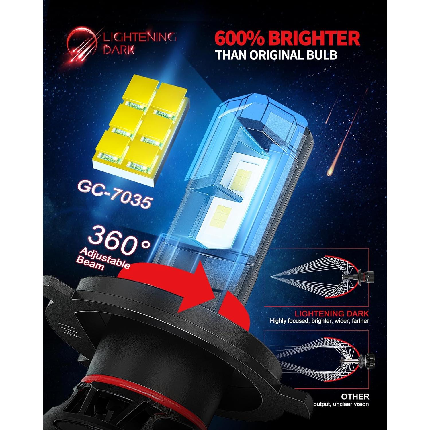 Bombillas H4 9003 LIGHTENING DARK Luz de Niebla 600% Brillante