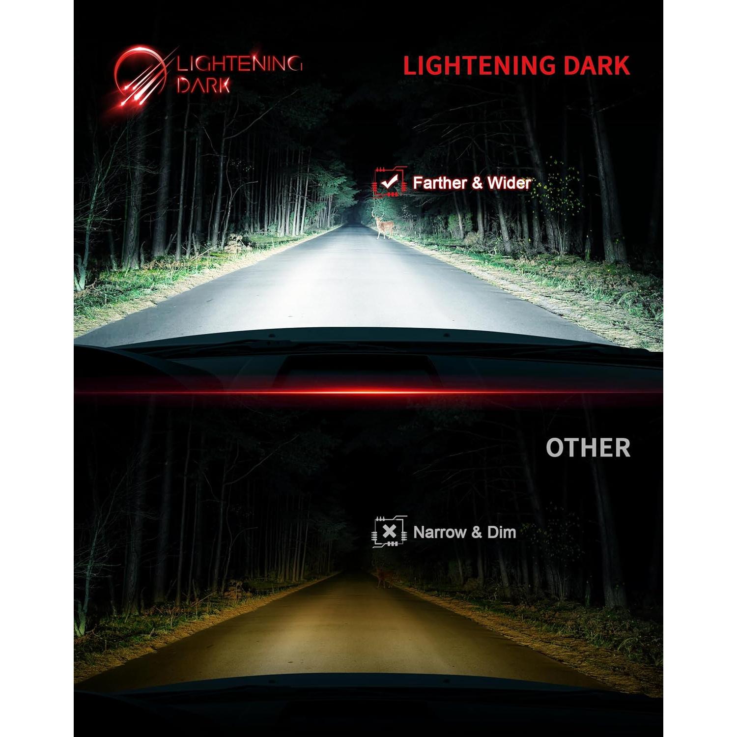 Bombillas H4 9003 LIGHTENING DARK Luz de Niebla 600% Brillante