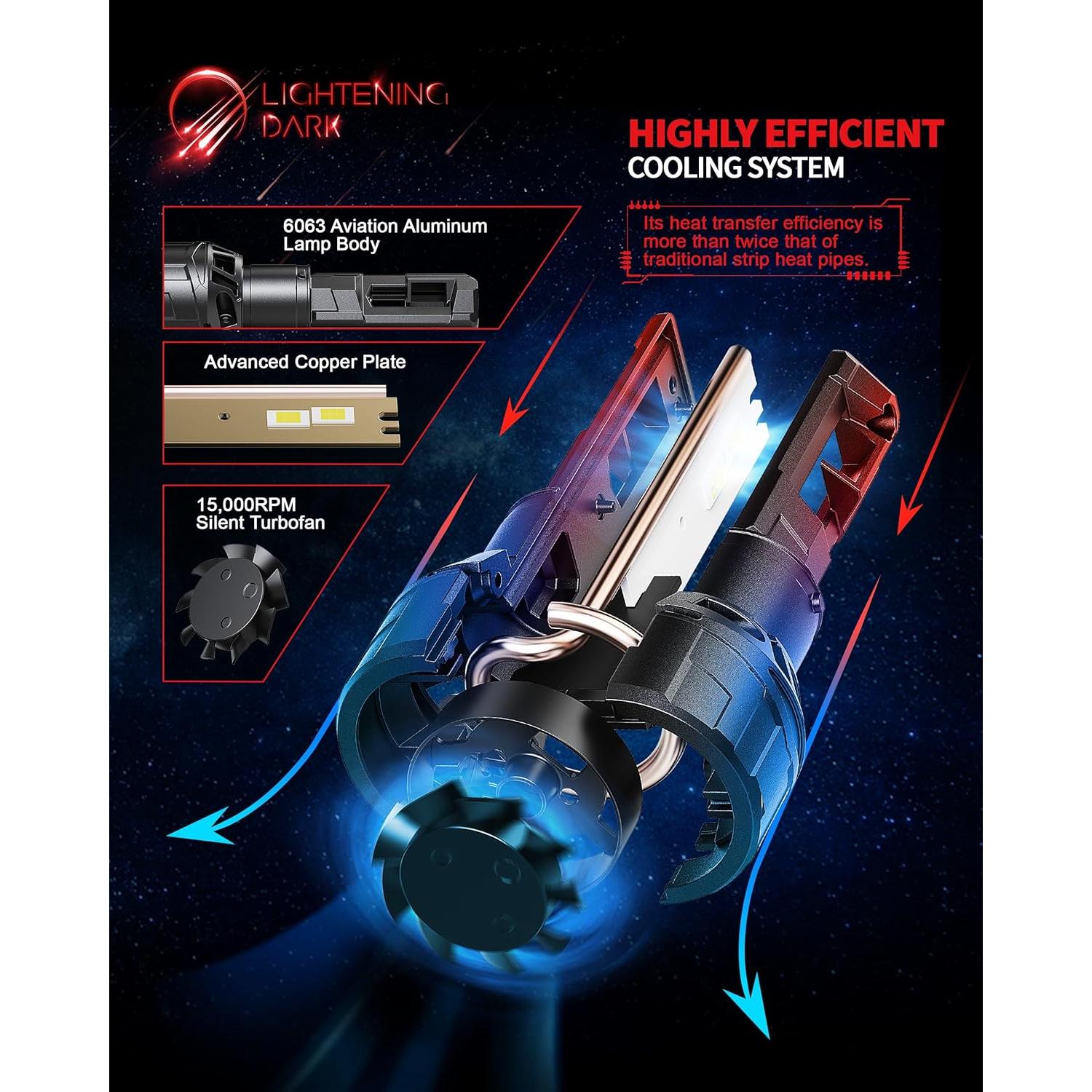 Bombillas H4 9003 LIGHTENING DARK Luz de Niebla 600% Brillante