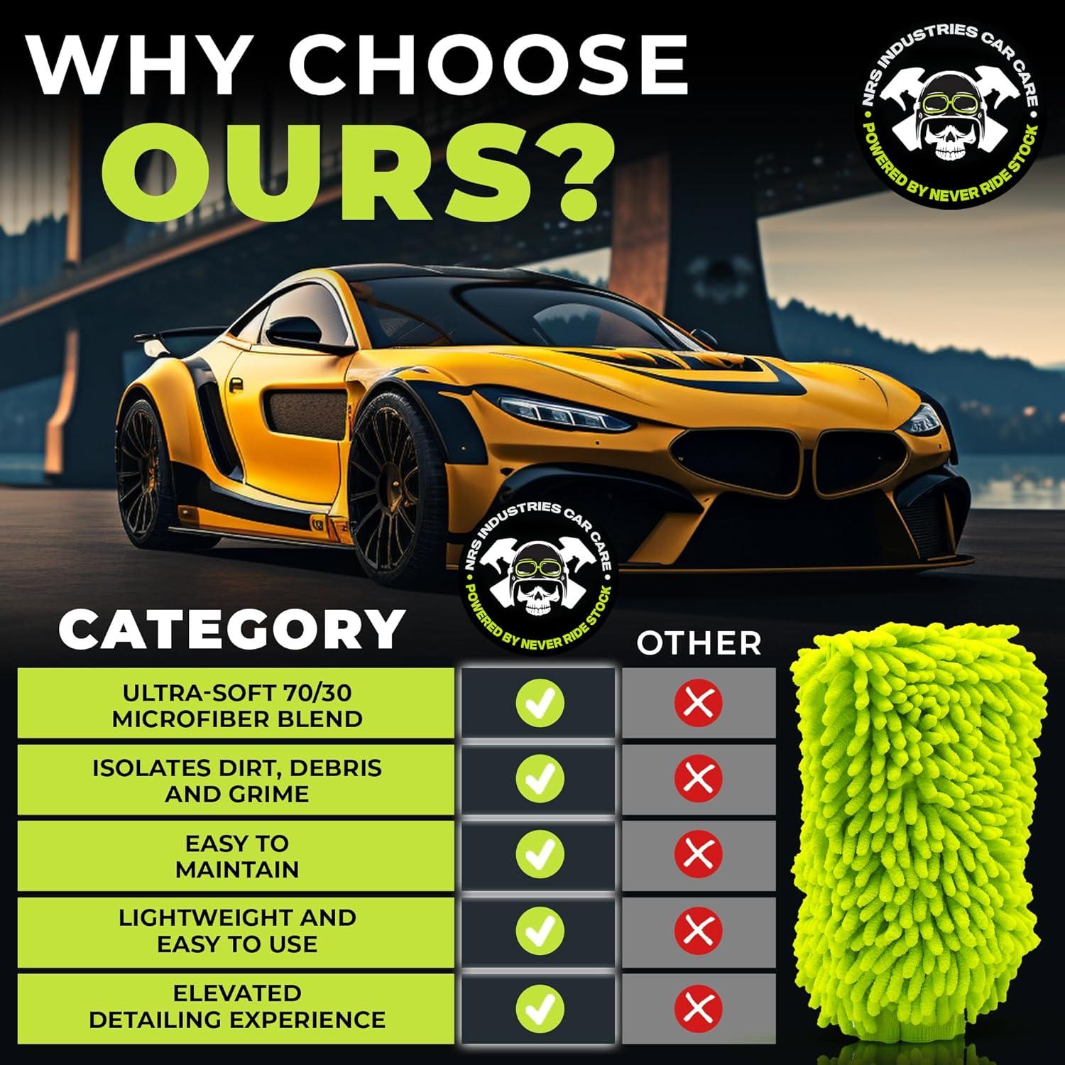 Guante de Lavado de Auto Microfibra NRS Industries Verde