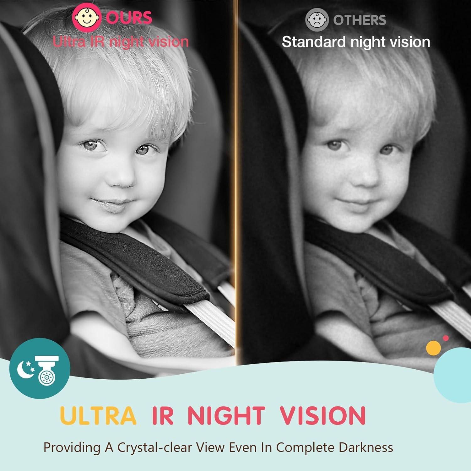 Cámara para Bebé S100P con Visión Nocturna HD 1080P 5"