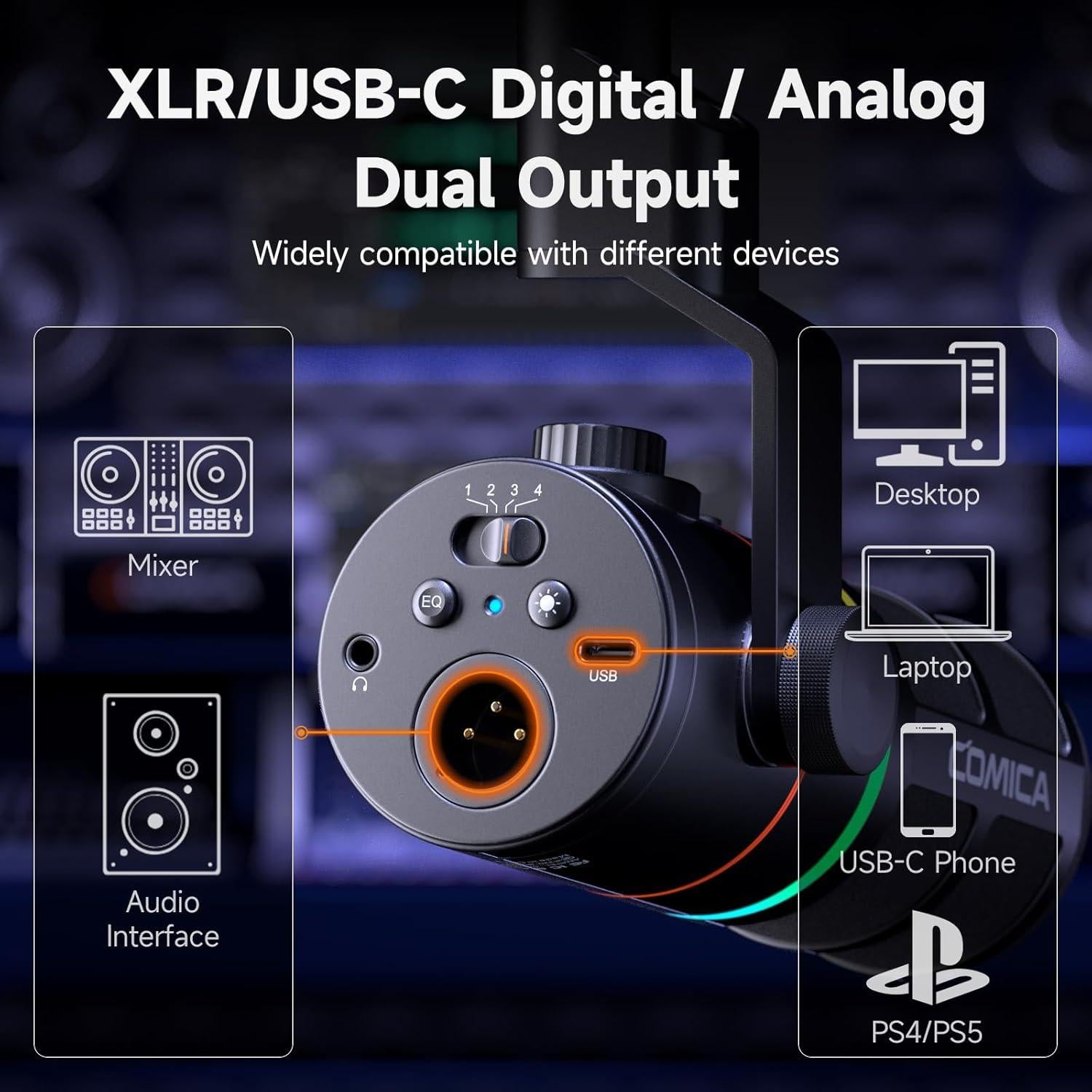 Micrófono Gaming Comica D10 Pro XLR/USB-C con Soporte