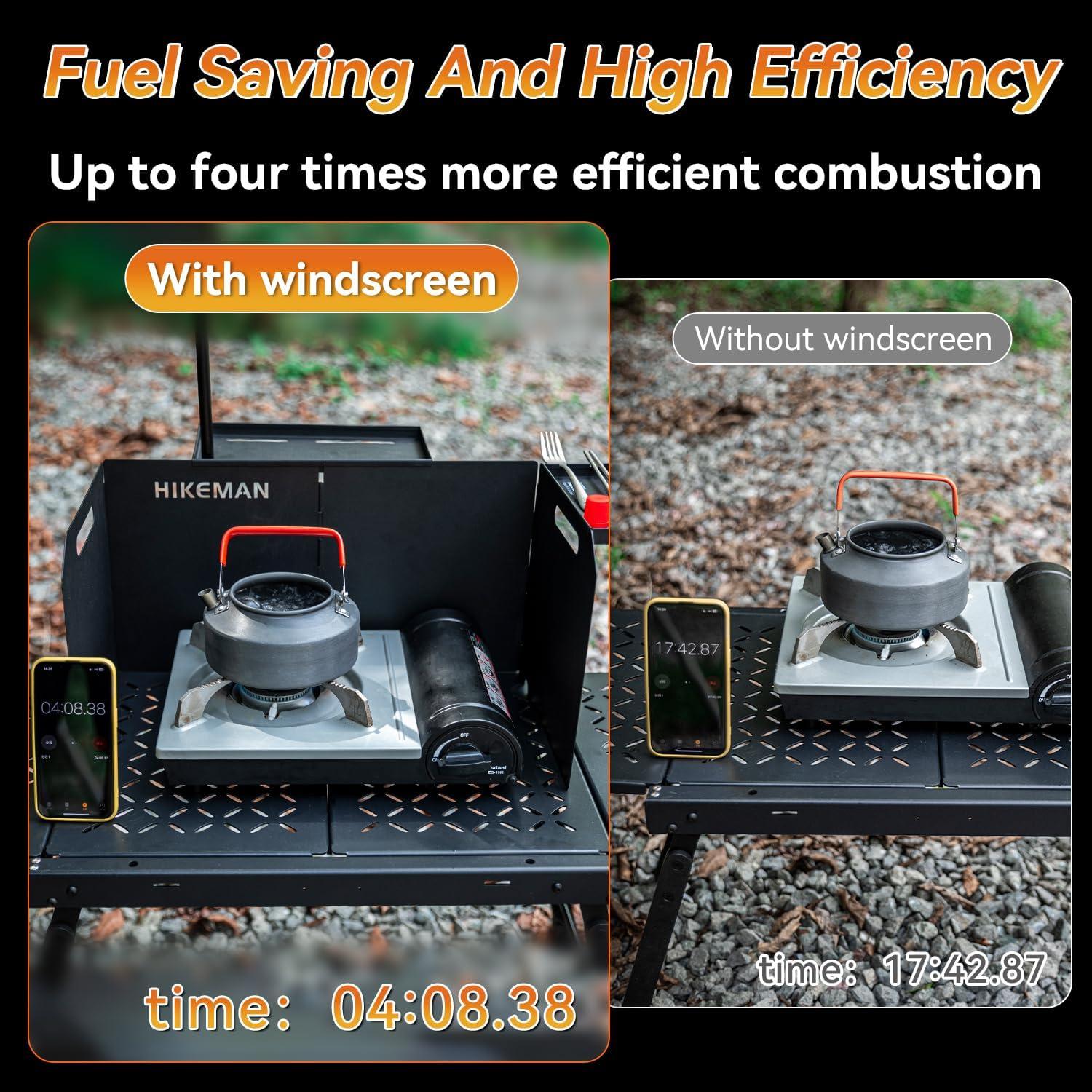 Paravientos Plegable HIKEMAN para Estufa de Camping 45x25cm