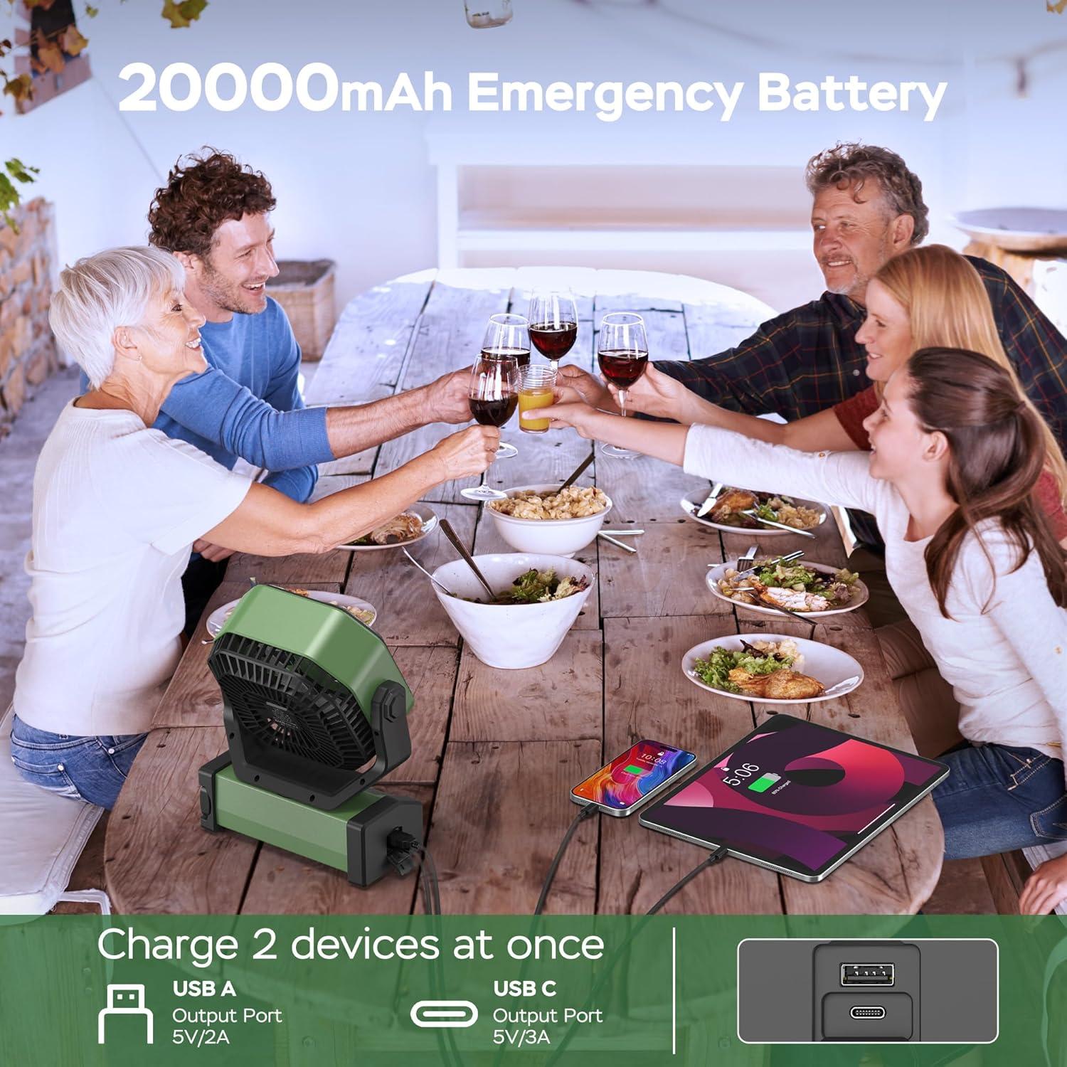 Ventilador de Camping KITWLEMEN 20000mAh con Luz LED 60h