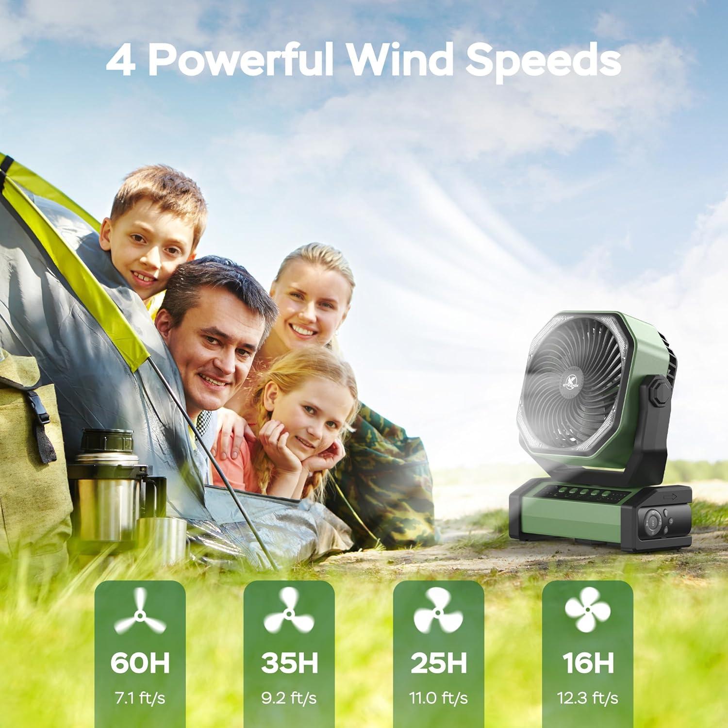 Ventilador de Camping KITWLEMEN 20000mAh con Luz LED 60h