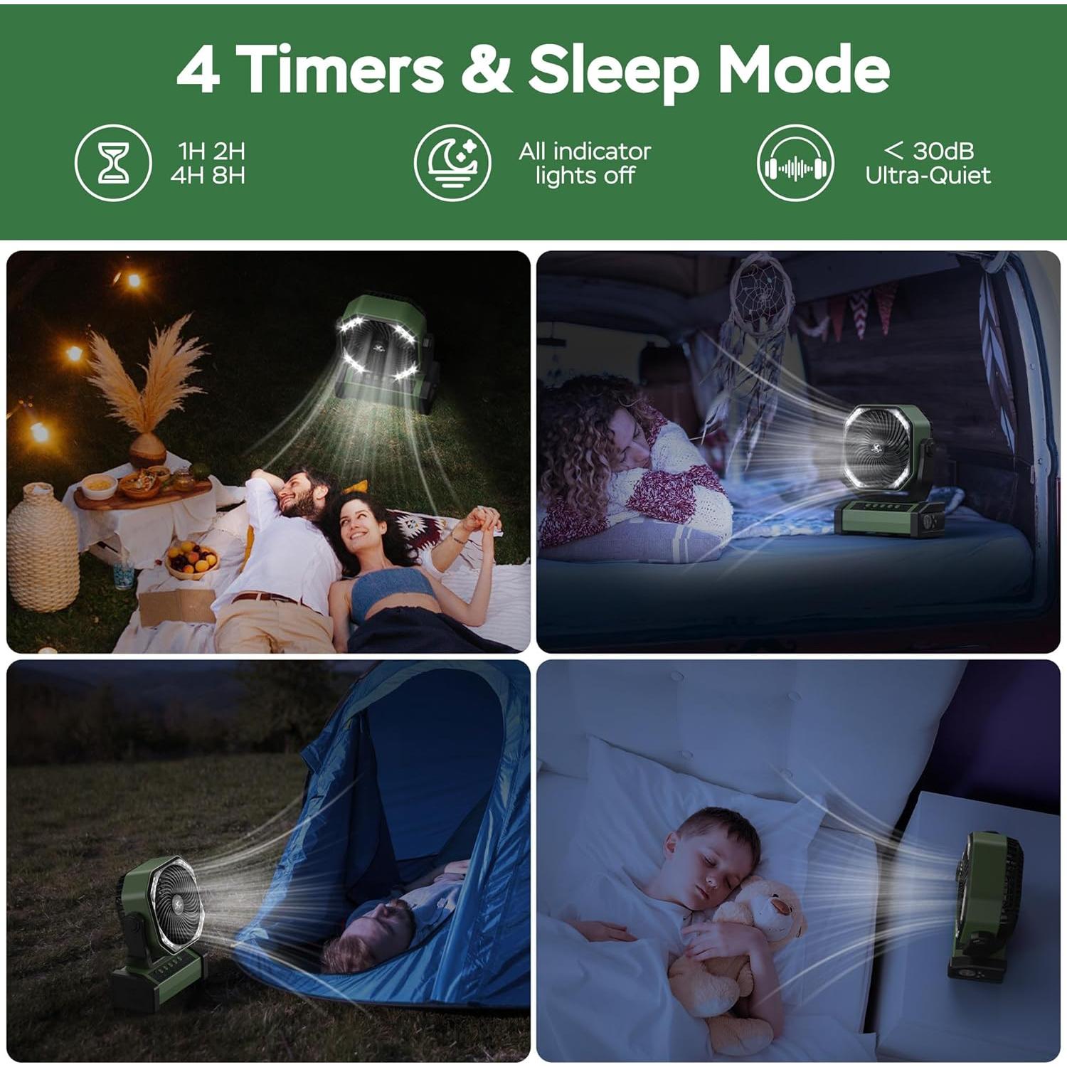 Ventilador de Camping KITWLEMEN 20000mAh con Luz LED 60h