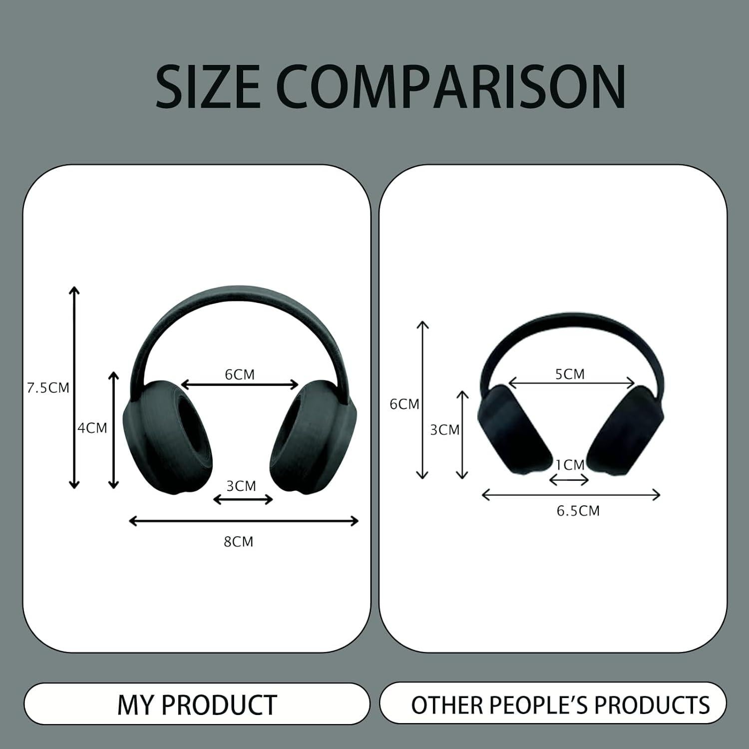 Auriculares Impresos en 3D Labubu para Muñecas 10-17 cm Negros