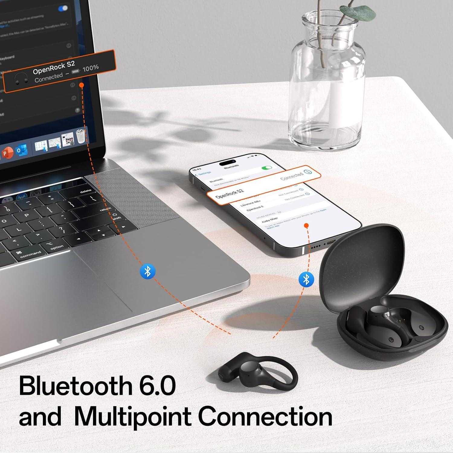 Auriculares Inalámbricos OpenRock S2 Bluetooth 6.0 32h Batería