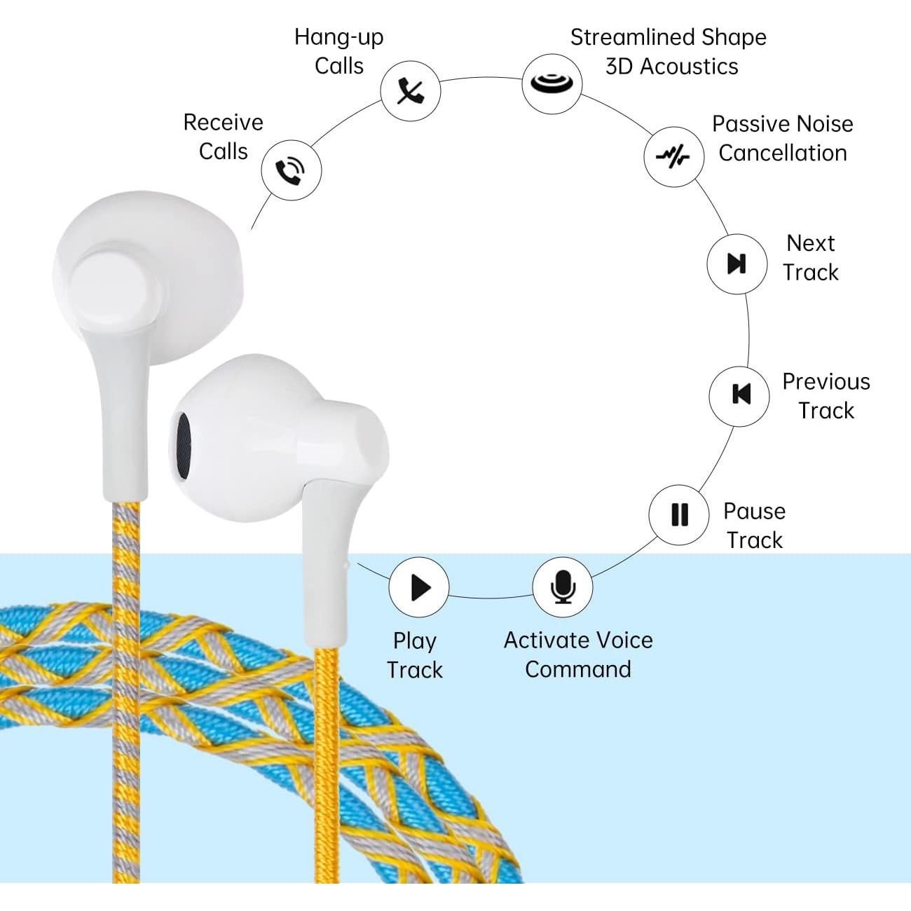 Auriculares In Ear URIZONS MZF07-LB Trenzados Coloridos con Micrófono