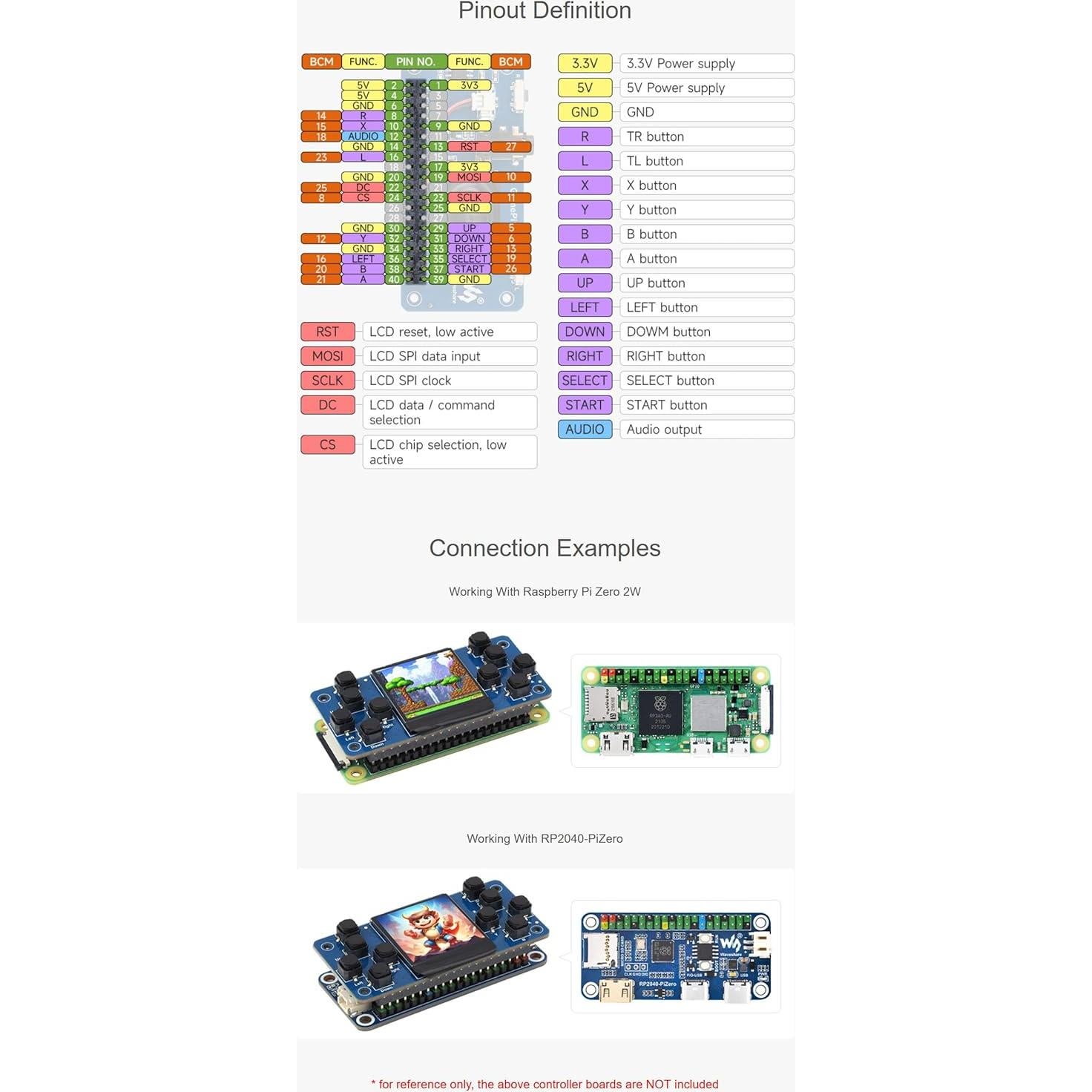 Consola de Juego LCD 1.3" GamePi13 para Raspberry Pi ST7789